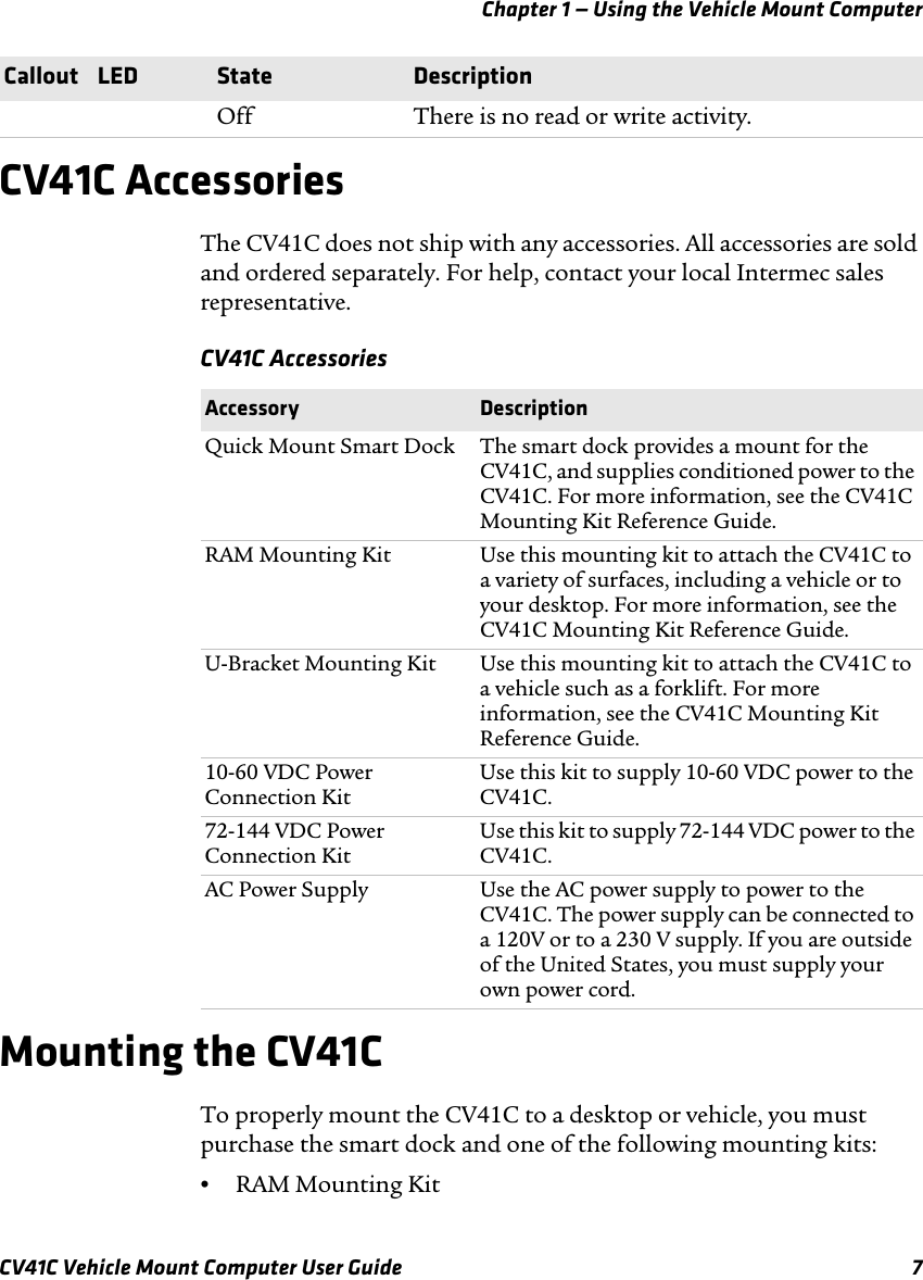 Chapter 1 — Using the Vehicle Mount ComputerCV41C Vehicle Mount Computer User Guide 7CV41C AccessoriesThe CV41C does not ship with any accessories. All accessories are sold and ordered separately. For help, contact your local Intermec sales representative.CV41C AccessoriesMounting the CV41CTo properly mount the CV41C to a desktop or vehicle, you must purchase the smart dock and one of the following mounting kits:•RAM Mounting KitOff There is no read or write activity.Callout LED State DescriptionAccessory DescriptionQuick Mount Smart Dock The smart dock provides a mount for the CV41C, and supplies conditioned power to the CV41C. For more information, see the CV41C Mounting Kit Reference Guide.RAM Mounting Kit Use this mounting kit to attach the CV41C to a variety of surfaces, including a vehicle or to your desktop. For more information, see the CV41C Mounting Kit Reference Guide.U-Bracket Mounting Kit Use this mounting kit to attach the CV41C to a vehicle such as a forklift. For more information, see the CV41C Mounting Kit Reference Guide.10-60 VDC Power Connection KitUse this kit to supply 10-60 VDC power to the CV41C.72-144 VDC Power Connection KitUse this kit to supply 72-144 VDC power to the CV41C. AC Power Supply Use the AC power supply to power to the CV41C. The power supply can be connected to a 120V or to a 230 V supply. If you are outside of the United States, you must supply your own power cord.