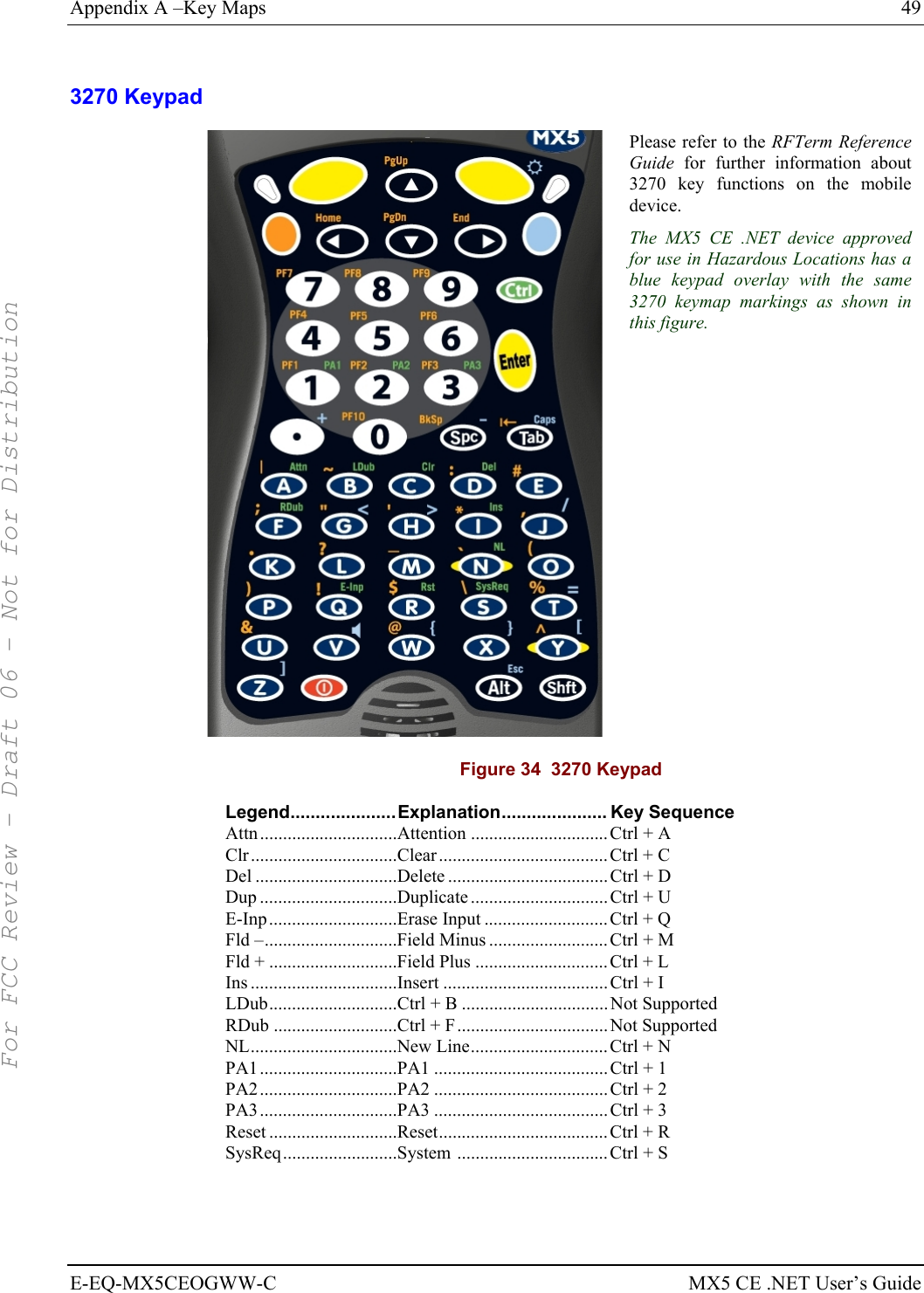 Appendix A –Key Maps  49 E-EQ-MX5CEOGWW-C  MX5 CE .NET User’s Guide 3270 Keypad  Please refer to the RFTerm Reference Guide for further information about 3270 key functions on the mobile device. The MX5 CE .NET device approved for use in Hazardous Locations has a blue keypad overlay with the same 3270 keymap markings as shown in this figure.   Figure 34  3270 Keypad Legend.....................Explanation..................... Key Sequence Attn..............................Attention .............................. Ctrl + A Clr................................Clear..................................... Ctrl + C Del ...............................Delete ................................... Ctrl + D Dup ..............................Duplicate ..............................Ctrl + U E-Inp............................Erase Input ........................... Ctrl + Q Fld –.............................Field Minus ..........................Ctrl + M Fld + ............................Field Plus .............................Ctrl + L Ins ................................Insert ....................................Ctrl + I LDub............................Ctrl + B ................................ Not Supported RDub ...........................Ctrl + F................................. Not Supported NL................................New Line..............................Ctrl + N PA1..............................PA1 ......................................Ctrl + 1 PA2..............................PA2 ......................................Ctrl + 2 PA3..............................PA3 ......................................Ctrl + 3 Reset ............................Reset..................................... Ctrl + R SysReq.........................System .................................Ctrl + S   For FCC Review - Draft 06 - Not for Distribution