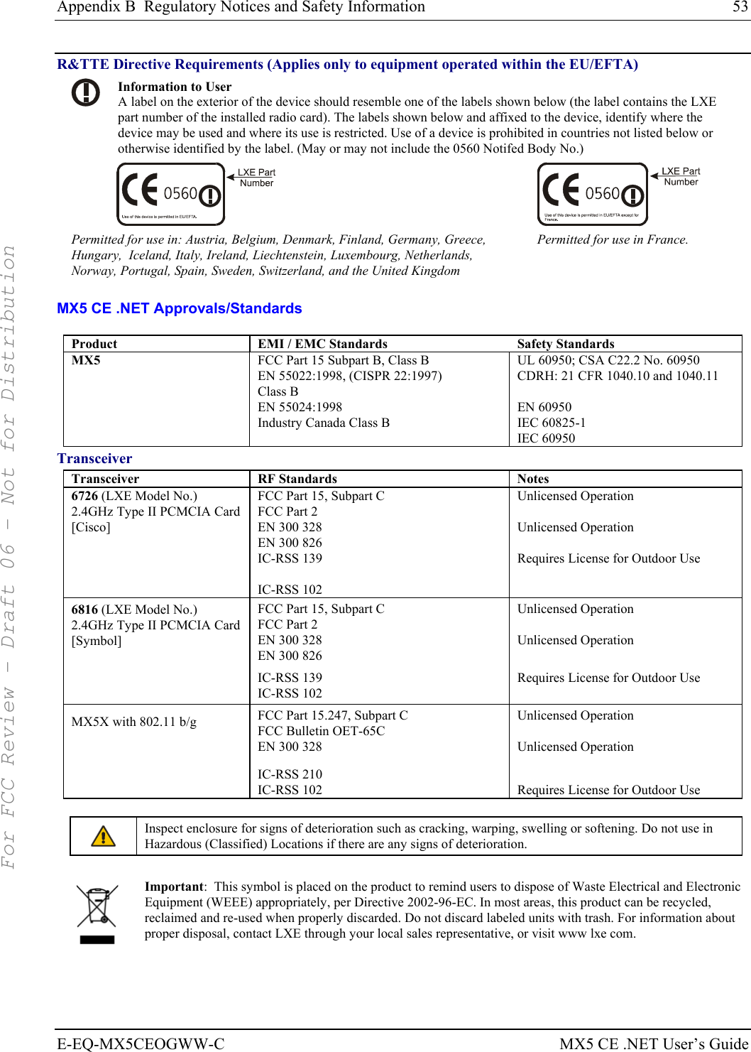Appendix B  Regulatory Notices and Safety Information  53 E-EQ-MX5CEOGWW-C  MX5 CE .NET User’s Guide R&amp;TTE Directive Requirements (Applies only to equipment operated within the EU/EFTA)  Information to User A label on the exterior of the device should resemble one of the labels shown below (the label contains the LXE part number of the installed radio card). The labels shown below and affixed to the device, identify where the device may be used and where its use is restricted. Use of a device is prohibited in countries not listed below or otherwise identified by the label. (May or may not include the 0560 Notifed Body No.)   Permitted for use in: Austria, Belgium, Denmark, Finland, Germany, Greece, Hungary,  Iceland, Italy, Ireland, Liechtenstein, Luxembourg, Netherlands, Norway, Portugal, Spain, Sweden, Switzerland, and the United Kingdom Permitted for use in France. MX5 CE .NET Approvals/Standards  Product  EMI / EMC Standards  Safety Standards MX5  FCC Part 15 Subpart B, Class B EN 55022:1998, (CISPR 22:1997) Class B EN 55024:1998 Industry Canada Class B UL 60950; CSA C22.2 No. 60950 CDRH: 21 CFR 1040.10 and 1040.11  EN 60950 IEC 60825-1 IEC 60950 Transceiver Transceiver RF Standards  Notes 6726 (LXE Model No.) 2.4GHz Type II PCMCIA Card [Cisco] FCC Part 15, Subpart C FCC Part 2 EN 300 328 EN 300 826 IC-RSS 139  IC-RSS 102 Unlicensed Operation  Unlicensed Operation  Requires License for Outdoor Use 6816 (LXE Model No.) 2.4GHz Type II PCMCIA Card [Symbol] FCC Part 15, Subpart C FCC Part 2 EN 300 328 EN 300 826 IC-RSS 139 IC-RSS 102 Unlicensed Operation  Unlicensed Operation  Requires License for Outdoor Use MX5X with 802.11 b/g  FCC Part 15.247, Subpart C FCC Bulletin OET-65C EN 300 328 IC-RSS 210 IC-RSS 102 Unlicensed Operation  Unlicensed Operation  Requires License for Outdoor Use   Inspect enclosure for signs of deterioration such as cracking, warping, swelling or softening. Do not use in Hazardous (Classified) Locations if there are any signs of deterioration.   Important:  This symbol is placed on the product to remind users to dispose of Waste Electrical and Electronic Equipment (WEEE) appropriately, per Directive 2002-96-EC. In most areas, this product can be recycled, reclaimed and re-used when properly discarded. Do not discard labeled units with trash. For information about proper disposal, contact LXE through your local sales representative, or visit www lxe com.  For FCC Review - Draft 06 - Not for Distribution