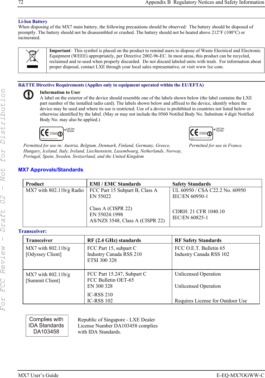 72  Appendix B  Regulatory Notices and Safety Information MX7 User’s Guide  E-EQ-MX7OGWW-C Li-Ion Battery When disposing of the MX7 main battery, the following precautions should be observed:  The battery should be disposed of promptly. The battery should not be disassembled or crushed. The battery should not be heated above 212°F (100°C) or incinerated.   Important:  This symbol is placed on the product to remind users to dispose of Waste Electrical and Electronic Equipment (WEEE) appropriately, per Directive 2002-96-EC. In most areas, this product can be recycled, reclaimed and re-used when properly discarded.  Do not discard labeled units with trash.  For information about proper disposal, contact LXE through your local sales representative, or visit www lxe com.  R&amp;TTE Directive Requirements (Applies only to equipment operated within the EU/EFTA)  Information to User A label on the exterior of the device should resemble one of the labels shown below (the label contains the LXE part number of the installed radio card). The labels shown below and affixed to the device, identify where the device may be used and where its use is restricted. Use of a device is prohibited in countries not listed below or otherwise identified by the label. (May or may not include the 0560 Notifed Body No. Substitute 4 digit Notified Body No. may also be applied.)   Permitted for use in: Austria, Belgium, Denmark, Finland, Germany, Greece, Hungary, Iceland, Italy, Ireland, Liechtenstein, Luxembourg, Netherlands, Norway, Portugal, Spain, Sweden, Switzerland, and the United Kingdom Permitted for use in France. MX7 Approvals/Standards  Product  EMI / EMC Standards   Safety Standards MX7 with 802.11b/g Radio   FCC Part 15 Subpart B, Class A EN 55022  Class A (CISPR 22) EN 55024:1998 AS/NZS 3548, Class A (CISPR 22) UL 60950 / CSA C22.2 No. 60950 IEC/EN 60950-1  CDRH: 21 CFR 1040.10 IEC/EN 60825-1 Transceiver: Transceiver  RF (2.4 GHz) standards  RF Safety Standards MX7 with 802.11b/g [Odyssey Client] FCC Part 15, subpart C Industry Canada RSS 210 ETSI 300 328  FCC O.E.T. Bulletin 65 Industry Canada RSS 102 MX7 with 802.11b/g [Summit Client] FCC Part 15.247, Subpart C FCC Bulletin OET-65 EN 300 328 IC-RSS 210 IC-RSS 102 Unlicensed Operation  Unlicensed Operation  Requires License for Outdoor Use   Republic of Singapore - LXE Dealer License Number DA103458 complies with IDA Standards.  For FCC Review - Draft 02 - Not for Distribution