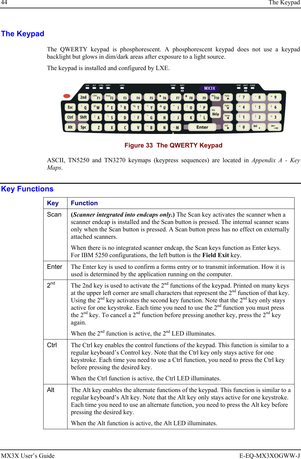 44  The Keypad MX3X User’s Guide  E-EQ-MX3XOGWW-J The Keypad The QWERTY keypad is phosphorescent. A phosphorescent keypad does not use a keypad backlight but glows in dim/dark areas after exposure to a light source. The keypad is installed and configured by LXE.   Figure 33  The QWERTY Keypad ASCII, TN5250 and TN3270 keymaps (keypress sequences) are located in Appendix A - Key Maps.  Key Functions Key Function Scan  (Scanner integrated into endcaps only.) The Scan key activates the scanner when a scanner endcap is installed and the Scan button is pressed. The internal scanner scans only when the Scan button is pressed. A Scan button press has no effect on externally attached scanners.  When there is no integrated scanner endcap, the Scan keys function as Enter keys. For IBM 5250 configurations, the left button is the Field Exit key. Enter  The Enter key is used to confirm a forms entry or to transmit information. How it is used is determined by the application running on the computer. 2nd The 2nd key is used to activate the 2nd functions of the keypad. Printed on many keys at the upper left corner are small characters that represent the 2nd function of that key. Using the 2nd key activates the second key function. Note that the 2nd key only stays active for one keystroke. Each time you need to use the 2nd function you must press the 2nd key. To cancel a 2nd function before pressing another key, press the 2nd key again.  When the 2nd function is active, the 2nd LED illuminates. Ctrl  The Ctrl key enables the control functions of the keypad. This function is similar to a regular keyboard’s Control key. Note that the Ctrl key only stays active for one keystroke. Each time you need to use a Ctrl function, you need to press the Ctrl key before pressing the desired key.  When the Ctrl function is active, the Ctrl LED illuminates. Alt  The Alt key enables the alternate functions of the keypad. This function is similar to a regular keyboard’s Alt key. Note that the Alt key only stays active for one keystroke. Each time you need to use an alternate function, you need to press the Alt key before pressing the desired key.  When the Alt function is active, the Alt LED illuminates. 