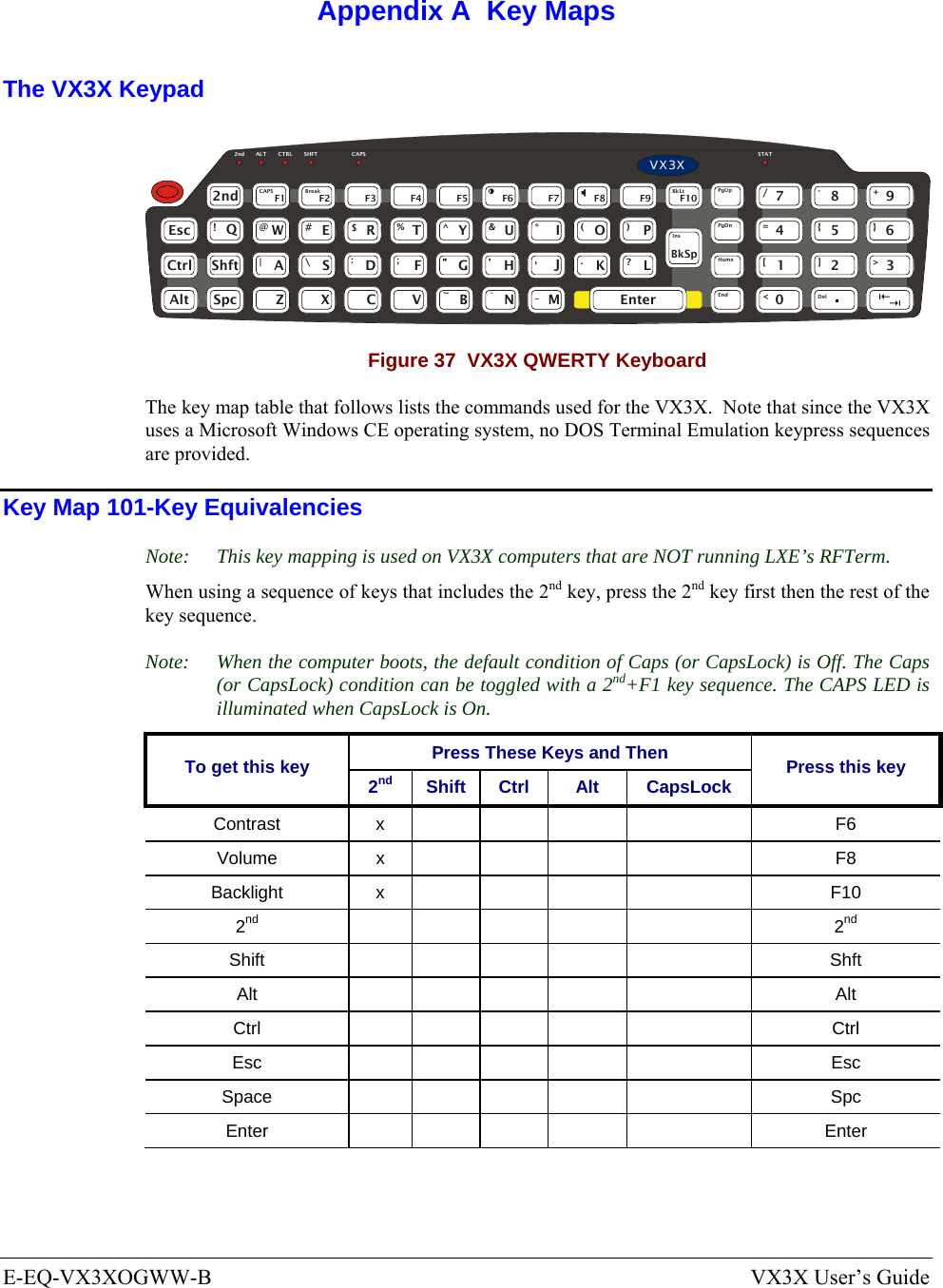  E-EQ-VX3XOGWW-B  VX3X User’s Guide  Appendix A  Key Maps The VX3X Keypad WERTYUIO PASDFGH JKLZXCVBNMQ!@#$%^&amp;*()|\:; ,.?EscCtrlAltShftSpc2nd~`_EnterPgUpPgDnHomeEnd7894561230/-+={}[]&gt;&lt;DelInsBkSpBkLtBreakCAPSF1 F2 F3 F4 F5 F6 F7 F8 F9 F10ٛٛٛٛ2nd ALT CTRL SHFT CAPS STATVX3X Figure 37  VX3X QWERTY Keyboard The key map table that follows lists the commands used for the VX3X.  Note that since the VX3X uses a Microsoft Windows CE operating system, no DOS Terminal Emulation keypress sequences are provided. Key Map 101-Key Equivalencies Note:  This key mapping is used on VX3X computers that are NOT running LXE’s RFTerm. When using a sequence of keys that includes the 2nd key, press the 2nd key first then the rest of the key sequence.  Note:  When the computer boots, the default condition of Caps (or CapsLock) is Off. The Caps (or CapsLock) condition can be toggled with a 2nd+F1 key sequence. The CAPS LED is illuminated when CapsLock is On. Press These Keys and Then To get this key  2nd Shift Ctrl  Alt  CapsLock  Press this key Contrast x       F6 Volume x       F8 Backlight x       F10 2nd       2nd Shift       Shft Alt       Alt Ctrl       Ctrl Esc       Esc Space       Spc Enter       Enter 