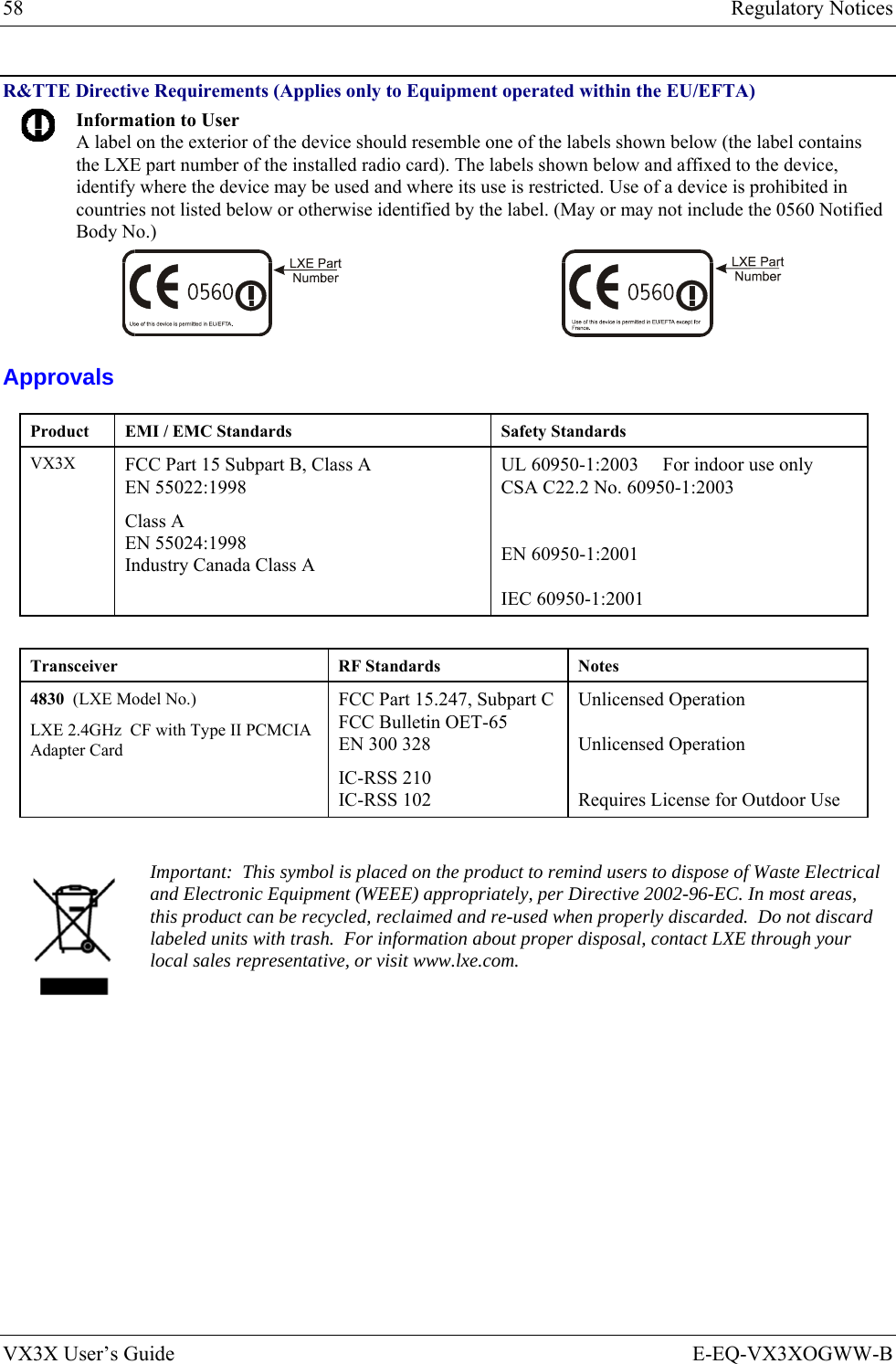 58  Regulatory Notices VX3X User’s Guide  E-EQ-VX3XOGWW-B R&amp;TTE Directive Requirements (Applies only to Equipment operated within the EU/EFTA)  Information to User A label on the exterior of the device should resemble one of the labels shown below (the label contains the LXE part number of the installed radio card). The labels shown below and affixed to the device, identify where the device may be used and where its use is restricted. Use of a device is prohibited in countries not listed below or otherwise identified by the label. (May or may not include the 0560 Notified Body No.)   Approvals Product  EMI / EMC Standards  Safety Standards VX3X   FCC Part 15 Subpart B, Class A EN 55022:1998 Class A EN 55024:1998 Industry Canada Class A UL 60950-1:2003     For indoor use only CSA C22.2 No. 60950-1:2003   EN 60950-1:2001  IEC 60950-1:2001  Transceiver RF Standards Notes 4830  (LXE Model No.) LXE 2.4GHz  CF with Type II PCMCIA Adapter Card FCC Part 15.247, Subpart CFCC Bulletin OET-65 EN 300 328 IC-RSS 210 IC-RSS 102 Unlicensed Operation  Unlicensed Operation  Requires License for Outdoor Use   Important:  This symbol is placed on the product to remind users to dispose of Waste Electrical and Electronic Equipment (WEEE) appropriately, per Directive 2002-96-EC. In most areas, this product can be recycled, reclaimed and re-used when properly discarded.  Do not discard labeled units with trash.  For information about proper disposal, contact LXE through your local sales representative, or visit www.lxe.com.   
