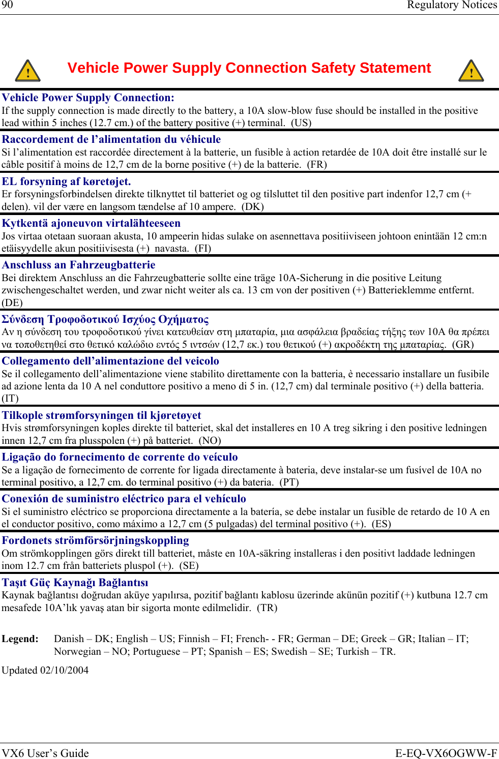 90  Regulatory Notices VX6 User’s Guide  E-EQ-VX6OGWW-F  ! Vehicle Power Supply Connection Safety Statement ! Vehicle Power Supply Connection:  If the supply connection is made directly to the battery, a 10A slow-blow fuse should be installed in the positive lead within 5 inches (12.7 cm.) of the battery positive (+) terminal.  (US) Raccordement de l’alimentation du véhicule Si l’alimentation est raccordée directement à la batterie, un fusible à action retardée de 10A doit être installé sur le câble positif à moins de 12,7 cm de la borne positive (+) de la batterie.  (FR) EL forsyning af køretøjet. Er forsyningsforbindelsen direkte tilknyttet til batteriet og og tilsluttet til den positive part indenfor 12,7 cm (+ delen). vil der være en langsom tændelse af 10 ampere.  (DK) Kytkentä ajoneuvon virtalähteeseen Jos virtaa otetaan suoraan akusta, 10 ampeerin hidas sulake on asennettava positiiviseen johtoon enintään 12 cm:n etäisyydelle akun positiivisesta (+)  navasta.  (FI) Anschluss an Fahrzeugbatterie Bei direktem Anschluss an die Fahrzeugbatterie sollte eine träge 10A-Sicherung in die positive Leitung zwischengeschaltet werden, und zwar nicht weiter als ca. 13 cm von der positiven (+) Batterieklemme entfernt.  (DE) Σύνδεση Τροφοδοτικού Ισχύος Οχήματος Αν η σύνδεση του τροφοδοτικού γίνει κατευθείαν στη μπαταρία, μια ασφάλεια βραδείας τήξης των 10A θα πρέπει να τοποθετηθεί στο θετικό καλώδιο εντός 5 ιντσών (12,7 εκ.) του θετικού (+) ακροδέκτη της μπαταρίας.  (GR) Collegamento dell’alimentazione del veicolo Se il collegamento dell’alimentazione viene stabilito direttamente con la batteria, è necessario installare un fusibile ad azione lenta da 10 A nel conduttore positivo a meno di 5 in. (12,7 cm) dal terminale positivo (+) della batteria.  (IT) Tilkople strømforsyningen til kjøretøyet Hvis strømforsyningen koples direkte til batteriet, skal det installeres en 10 A treg sikring i den positive ledningen innen 12,7 cm fra plusspolen (+) på batteriet.  (NO) Ligação do fornecimento de corrente do veículo Se a ligação de fornecimento de corrente for ligada directamente à bateria, deve instalar-se um fusível de 10A no terminal positivo, a 12,7 cm. do terminal positivo (+) da bateria.  (PT) Conexión de suministro eléctrico para el vehículo Si el suministro eléctrico se proporciona directamente a la batería, se debe instalar un fusible de retardo de 10 A en el conductor positivo, como máximo a 12,7 cm (5 pulgadas) del terminal positivo (+).  (ES) Fordonets strömförsörjningskoppling Om strömkopplingen görs direkt till batteriet, måste en 10A-säkring installeras i den positivt laddade ledningen inom 12.7 cm från batteriets pluspol (+).  (SE) Taşıt Güç Kaynağı Bağlantısı Kaynak bağlantısı doğrudan aküye yapılırsa, pozitif bağlantı kablosu üzerinde akünün pozitif (+) kutbuna 12.7 cm mesafede 10A’lık yavaş atan bir sigorta monte edilmelidir.  (TR)  Legend:  Danish – DK; English – US; Finnish – FI; French- - FR; German – DE; Greek – GR; Italian – IT; Norwegian – NO; Portuguese – PT; Spanish – ES; Swedish – SE; Turkish – TR. Updated 02/10/2004 