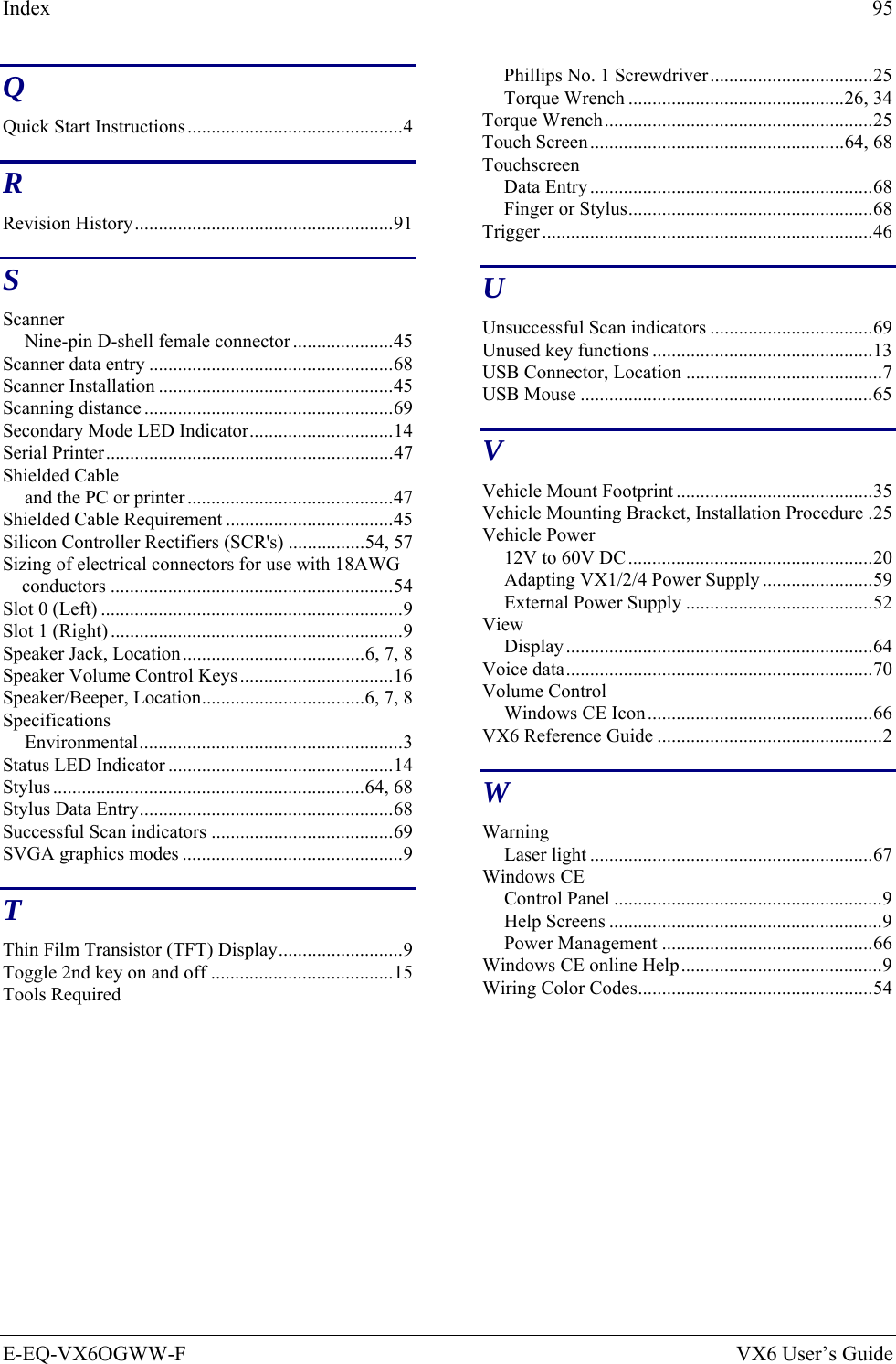 Index  95 E-EQ-VX6OGWW-F  VX6 User’s Guide Q Quick Start Instructions.............................................4 R Revision History......................................................91 S Scanner Nine-pin D-shell female connector.....................45 Scanner data entry ...................................................68 Scanner Installation .................................................45 Scanning distance ....................................................69 Secondary Mode LED Indicator..............................14 Serial Printer............................................................47 Shielded Cable and the PC or printer...........................................47 Shielded Cable Requirement ...................................45 Silicon Controller Rectifiers (SCR&apos;s) ................54, 57 Sizing of electrical connectors for use with 18AWG conductors ...........................................................54 Slot 0 (Left) ...............................................................9 Slot 1 (Right) .............................................................9 Speaker Jack, Location......................................6, 7, 8 Speaker Volume Control Keys................................16 Speaker/Beeper, Location..................................6, 7, 8 Specifications Environmental.......................................................3 Status LED Indicator ...............................................14 Stylus .................................................................64, 68 Stylus Data Entry.....................................................68 Successful Scan indicators ......................................69 SVGA graphics modes ..............................................9 T Thin Film Transistor (TFT) Display..........................9 Toggle 2nd key on and off ......................................15 Tools Required Phillips No. 1 Screwdriver..................................25 Torque Wrench .............................................26, 34 Torque Wrench........................................................25 Touch Screen.....................................................64, 68 Touchscreen Data Entry ...........................................................68 Finger or Stylus...................................................68 Trigger .....................................................................46 U Unsuccessful Scan indicators ..................................69 Unused key functions ..............................................13 USB Connector, Location .........................................7 USB Mouse .............................................................65 V Vehicle Mount Footprint .........................................35 Vehicle Mounting Bracket, Installation Procedure .25 Vehicle Power 12V to 60V DC ...................................................20 Adapting VX1/2/4 Power Supply .......................59 External Power Supply .......................................52 View Display ................................................................64 Voice data................................................................70 Volume Control Windows CE Icon...............................................66 VX6 Reference Guide ...............................................2 W Warning Laser light ...........................................................67 Windows CE Control Panel ........................................................9 Help Screens .........................................................9 Power Management ............................................66 Windows CE online Help..........................................9 Wiring Color Codes.................................................54 