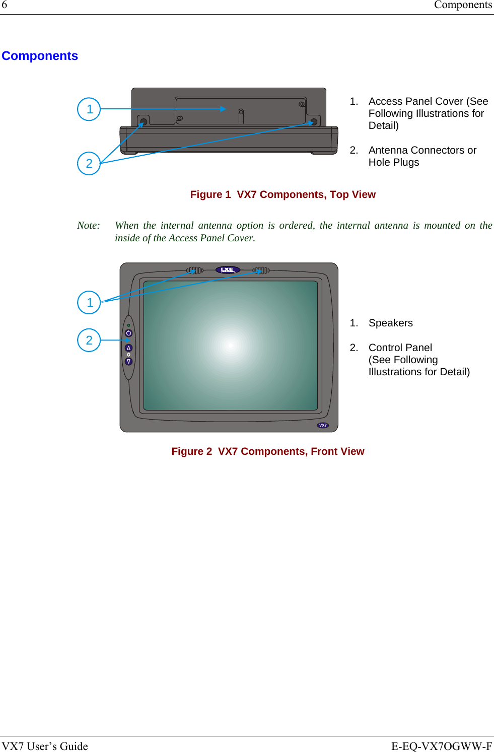 6  Components VX7 User’s Guide  E-EQ-VX7OGWW-F Components 211.  Access Panel Cover (See Following Illustrations for Detail) 2.  Antenna Connectors or Hole Plugs Figure 1  VX7 Components, Top View  Note:  When the internal antenna option is ordered, the internal antenna is mounted on the inside of the Access Panel Cover. 1VX721. Speakers 2.  Control Panel  (See Following Illustrations for Detail) Figure 2  VX7 Components, Front View   