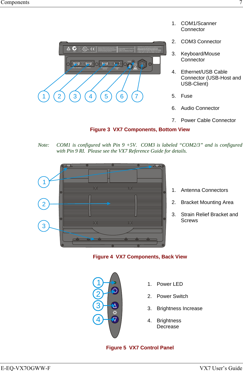 Components  7 E-EQ-VX7OGWW-F  VX7 User’s Guide T10A, 125VINPUT:12-80VDC6A 72WAUDIOETHERNET /USBKEYBOARD /MOUSECOM2/3COM1 / SCANNERN107REFER TOMANUALIP66LISTEDI.T.E.E-130794CPRODUCT OF U.S.A. U.S. PATENT 5862393USUL®THIS DEVICE COMPLIES WITH PART 15 OF THE FCC RULES.OPERATION IS SUBJECT TO THE FOLLOWING TWOCONDITIONS: (1) THIS DEVICE MAY NOT CAUSE HARMFULINTERFERENCE, AND (2)  THIS DEVICE MUST  ACCEPT ANYINTERFERENC E RECEIVED, INCLUD ING INTERFERENCETHAT MAY CAUSE UNDESIRED  OPERATION.This Class A digital apparatus complies withCanadian ICE-003.Cet appareil num de la Classe Aestconfirme l ériqueorme NMB-003 du Canadaà nCAUTION: For continues protection against risk of fire, replace only with same type and rating of fuse.ATTENTION: Pour ne pas compromette la preotectioncontre les risques d&apos;incendie, remplacer par un fusiblede mmes types de mmes caractristques nominales.êêé67543211. COM1/Scanner Connector 2. COM3 Connector 3. Keyboard/Mouse Connector 4. Ethernet/USB Cable Connector (USB-Host and USB-Client) 5. Fuse 6. Audio Connector 7.  Power Cable Connector Figure 3  VX7 Components, Bottom View Note:  COM1 is configured with Pin 9 +5V.  COM3 is labeled “COM2/3” and is configured with Pin 9 RI.  Please see the VX7 Reference Guide for details. 3211. Antenna Connectors 2.  Bracket Mounting Area 3.  Strain Relief Bracket and Screws Figure 4  VX7 Components, Back View 1243 1. Power LED 2. Power Switch 3.  Brightness Increase  4. Brightness Decrease  Figure 5  VX7 Control Panel 