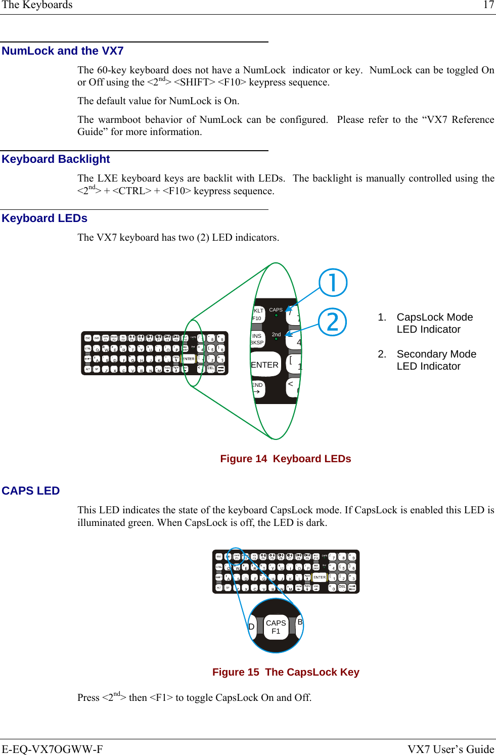 The Keyboards  17 E-EQ-VX7OGWW-F  VX7 User’s Guide NumLock and the VX7 The 60-key keyboard does not have a NumLock  indicator or key.  NumLock can be toggled On or Off using the &lt;2nd&gt; &lt;SHIFT&gt; &lt;F10&gt; keypress sequence.   The default value for NumLock is On. The warmboot behavior of NumLock can be configured.  Please refer to the “VX7 Reference Guide” for more information. Keyboard Backlight The LXE keyboard keys are backlit with LEDs.  The backlight is manually controlled using the &lt;2nd&gt; + &lt;CTRL&gt; + &lt;F10&gt; keypress sequence. Keyboard LEDs The VX7 keyboard has two (2) LED indicators. CAPS2ndINSBKSPENTERENDF10KLT014/7=[&lt; 1. CapsLock Mode LED Indicator 2. Secondary Mode LED Indicator  Figure 14  Keyboard LEDs CAPS LED This LED indicates the state of the keyboard CapsLock mode. If CapsLock is enabled this LED is illuminated green. When CapsLock is off, the LED is dark. BDCAPSF1 Figure 15  The CapsLock Key Press &lt;2nd&gt; then &lt;F1&gt; to toggle CapsLock On and Off.  