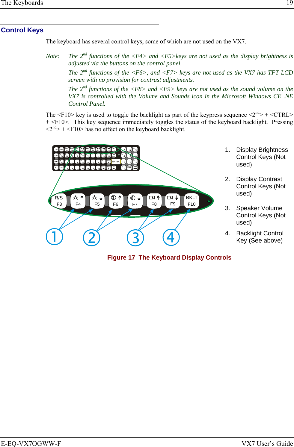 The Keyboards  19 E-EQ-VX7OGWW-F  VX7 User’s Guide Control Keys The keyboard has several control keys, some of which are not used on the VX7. Note: The 2nd functions of the &lt;F4&gt; and &lt;F5&gt;keys are not used as the display brightness is adjusted via the buttons on the control panel. The 2nd functions of the &lt;F6&gt;, and &lt;F7&gt; keys are not used as the VX7 has TFT LCD screen with no provision for contrast adjustments.   The 2nd functions of the &lt;F8&gt; and &lt;F9&gt; keys are not used as the sound volume on the VX7 is controlled with the Volume and Sounds icon in the Microsoft Windows CE .NE Control Panel.  The &lt;F10&gt; key is used to toggle the backlight as part of the keypress sequence &lt;2nd&gt; + &lt;CTRL&gt; + &lt;F10&gt;.  This key sequence immediately toggles the status of the keyboard backlight.  Pressing &lt;2nd&gt; + &lt;F10&gt; has no effect on the keyboard backlight. R/SF3 F4 F5 F6 F7 F8 F9BKLTF101. Display Brightness Control Keys (Not used) 2. Display Contrast Control Keys (Not used) 3. Speaker Volume Control Keys (Not used) 4. Backlight Control Key (See above) Figure 17  The Keyboard Display Controls 