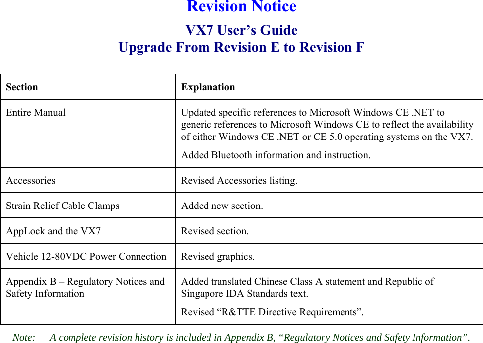    Revision Notice VX7 User’s Guide Upgrade From Revision E to Revision F  Section   Explanation Entire Manual  Updated specific references to Microsoft Windows CE .NET to generic references to Microsoft Windows CE to reflect the availability of either Windows CE .NET or CE 5.0 operating systems on the VX7. Added Bluetooth information and instruction. Accessories  Revised Accessories listing. Strain Relief Cable Clamps  Added new section. AppLock and the VX7  Revised section. Vehicle 12-80VDC Power Connection  Revised graphics. Appendix B – Regulatory Notices and Safety Information Added translated Chinese Class A statement and Republic of Singapore IDA Standards text.  Revised “R&amp;TTE Directive Requirements”. Note:  A complete revision history is included in Appendix B, “Regulatory Notices and Safety Information”.  