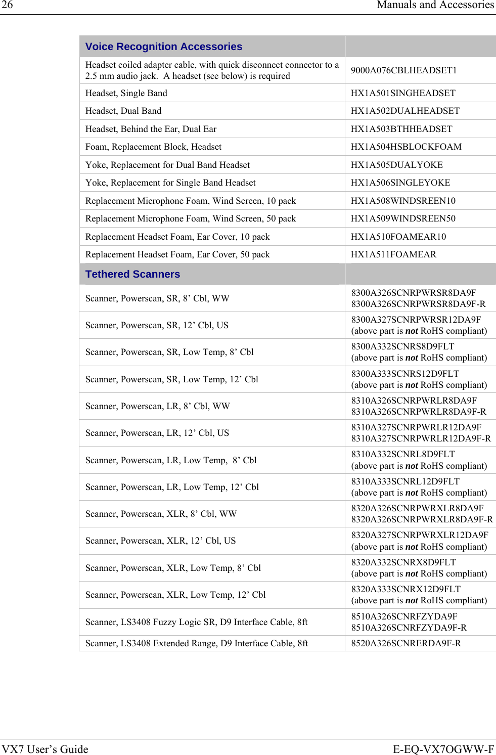 26  Manuals and Accessories VX7 User’s Guide  E-EQ-VX7OGWW-F Voice Recognition Accessories  Headset coiled adapter cable, with quick disconnect connector to a 2.5 mm audio jack.  A headset (see below) is required  9000A076CBLHEADSET1 Headset, Single Band  HX1A501SINGHEADSET Headset, Dual Band  HX1A502DUALHEADSET Headset, Behind the Ear, Dual Ear  HX1A503BTHHEADSET Foam, Replacement Block, Headset HX1A504HSBLOCKFOAM Yoke, Replacement for Dual Band Headset  HX1A505DUALYOKE Yoke, Replacement for Single Band Headset  HX1A506SINGLEYOKE Replacement Microphone Foam, Wind Screen, 10 pack  HX1A508WINDSREEN10 Replacement Microphone Foam, Wind Screen, 50 pack  HX1A509WINDSREEN50 Replacement Headset Foam, Ear Cover, 10 pack  HX1A510FOAMEAR10 Replacement Headset Foam, Ear Cover, 50 pack  HX1A511FOAMEAR Tethered Scanners   Scanner, Powerscan, SR, 8’ Cbl, WW  8300A326SCNRPWRSR8DA9F 8300A326SCNRPWRSR8DA9F-R Scanner, Powerscan, SR, 12’ Cbl, US  8300A327SCNRPWRSR12DA9F (above part is not RoHS compliant) Scanner, Powerscan, SR, Low Temp, 8’ Cbl  8300A332SCNRS8D9FLT (above part is not RoHS compliant) Scanner, Powerscan, SR, Low Temp, 12’ Cbl  8300A333SCNRS12D9FLT (above part is not RoHS compliant) Scanner, Powerscan, LR, 8’ Cbl, WW  8310A326SCNRPWRLR8DA9F 8310A326SCNRPWRLR8DA9F-R Scanner, Powerscan, LR, 12’ Cbl, US  8310A327SCNRPWRLR12DA9F 8310A327SCNRPWRLR12DA9F-R Scanner, Powerscan, LR, Low Temp,  8’ Cbl  8310A332SCNRL8D9FLT (above part is not RoHS compliant) Scanner, Powerscan, LR, Low Temp, 12’ Cbl  8310A333SCNRL12D9FLT (above part is not RoHS compliant) Scanner, Powerscan, XLR, 8’ Cbl, WW  8320A326SCNRPWRXLR8DA9F 8320A326SCNRPWRXLR8DA9F-R Scanner, Powerscan, XLR, 12’ Cbl, US  8320A327SCNRPWRXLR12DA9F (above part is not RoHS compliant) Scanner, Powerscan, XLR, Low Temp, 8’ Cbl  8320A332SCNRX8D9FLT (above part is not RoHS compliant) Scanner, Powerscan, XLR, Low Temp, 12’ Cbl  8320A333SCNRX12D9FLT (above part is not RoHS compliant) Scanner, LS3408 Fuzzy Logic SR, D9 Interface Cable, 8ft  8510A326SCNRFZYDA9F 8510A326SCNRFZYDA9F-R Scanner, LS3408 Extended Range, D9 Interface Cable, 8ft  8520A326SCNRERDA9F-R 