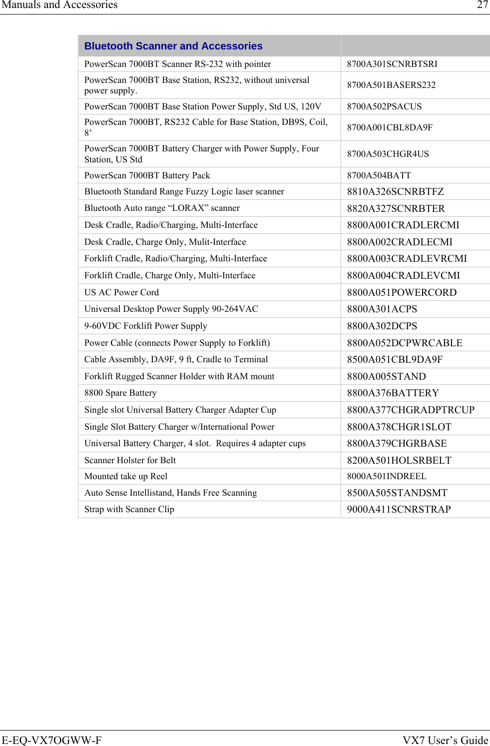 Manuals and Accessories  27 E-EQ-VX7OGWW-F  VX7 User’s Guide Bluetooth Scanner and Accessories   PowerScan 7000BT Scanner RS-232 with pointer  8700A301SCNRBTSRI PowerScan 7000BT Base Station, RS232, without universal power supply.  8700A501BASERS232 PowerScan 7000BT Base Station Power Supply, Std US, 120V  8700A502PSACUS PowerScan 7000BT, RS232 Cable for Base Station, DB9S, Coil, 8’  8700A001CBL8DA9F PowerScan 7000BT Battery Charger with Power Supply, Four Station, US Std  8700A503CHGR4US PowerScan 7000BT Battery Pack  8700A504BATT Bluetooth Standard Range Fuzzy Logic laser scanner  8810A326SCNRBTFZ Bluetooth Auto range “LORAX” scanner  8820A327SCNRBTER Desk Cradle, Radio/Charging, Multi-Interface  8800A001CRADLERCMI Desk Cradle, Charge Only, Mulit-Interface  8800A002CRADLECMI Forklift Cradle, Radio/Charging, Multi-Interface  8800A003CRADLEVRCMI Forklift Cradle, Charge Only, Multi-Interface  8800A004CRADLEVCMI US AC Power Cord  8800A051POWERCORD Universal Desktop Power Supply 90-264VAC  8800A301ACPS 9-60VDC Forklift Power Supply  8800A302DCPS Power Cable (connects Power Supply to Forklift)  8800A052DCPWRCABLE Cable Assembly, DA9F, 9 ft, Cradle to Terminal  8500A051CBL9DA9F Forklift Rugged Scanner Holder with RAM mount  8800A005STAND 8800 Spare Battery  8800A376BATTERY Single slot Universal Battery Charger Adapter Cup  8800A377CHGRADPTRCUP Single Slot Battery Charger w/International Power  8800A378CHGR1SLOT Universal Battery Charger, 4 slot.  Requires 4 adapter cups  8800A379CHGRBASE Scanner Holster for Belt  8200A501HOLSRBELT Mounted take up Reel  8000A501INDREEL Auto Sense Intellistand, Hands Free Scanning  8500A505STANDSMT Strap with Scanner Clip  9000A411SCNRSTRAP  