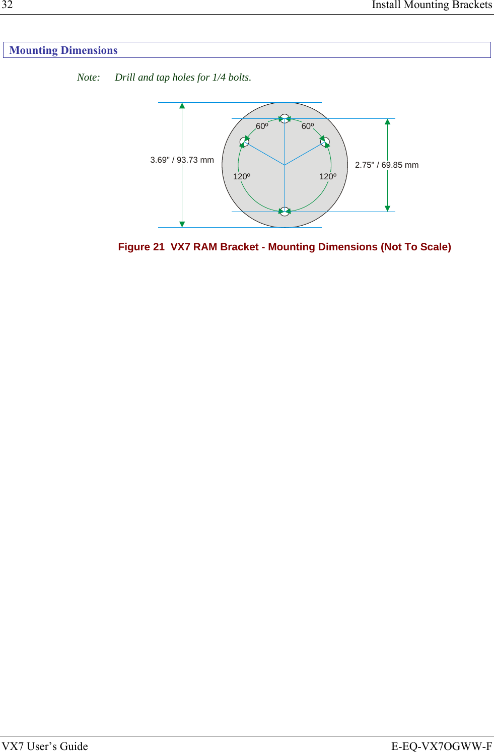 32  Install Mounting Brackets VX7 User’s Guide  E-EQ-VX7OGWW-F Mounting Dimensions Note:  Drill and tap holes for 1/4 bolts.  120º120º60º60º2.75&quot; / 69.85 mm3.69&quot; / 93.73 mm Figure 21  VX7 RAM Bracket - Mounting Dimensions (Not To Scale) 