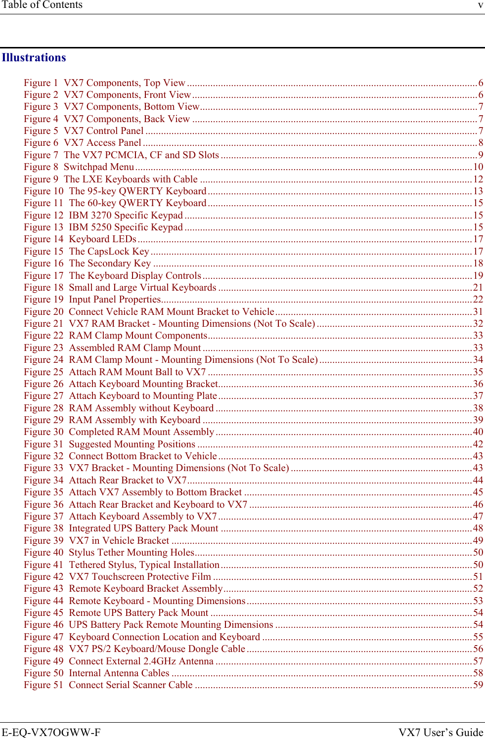 Table of Contents    v E-EQ-VX7OGWW-F  VX7 User’s Guide Illustrations Figure 1  VX7 Components, Top View ................................................................................................................6 Figure 2  VX7 Components, Front View..............................................................................................................6 Figure 3  VX7 Components, Bottom View...........................................................................................................7 Figure 4  VX7 Components, Back View ..............................................................................................................7 Figure 5  VX7 Control Panel ................................................................................................................................7 Figure 6  VX7 Access Panel .................................................................................................................................8 Figure 7  The VX7 PCMCIA, CF and SD Slots ...................................................................................................9 Figure 8  Switchpad Menu..................................................................................................................................10 Figure 9  The LXE Keyboards with Cable .........................................................................................................12 Figure 10  The 95-key QWERTY Keyboard ......................................................................................................13 Figure 11  The 60-key QWERTY Keyboard ......................................................................................................15 Figure 12  IBM 3270 Specific Keypad ...............................................................................................................15 Figure 13  IBM 5250 Specific Keypad ...............................................................................................................15 Figure 14  Keyboard LEDs.................................................................................................................................17 Figure 15  The CapsLock Key ............................................................................................................................17 Figure 16  The Secondary Key ...........................................................................................................................18 Figure 17  The Keyboard Display Controls ........................................................................................................19 Figure 18  Small and Large Virtual Keyboards ..................................................................................................21 Figure 19  Input Panel Properties........................................................................................................................22 Figure 20  Connect Vehicle RAM Mount Bracket to Vehicle............................................................................31 Figure 21  VX7 RAM Bracket - Mounting Dimensions (Not To Scale) ............................................................32 Figure 22  RAM Clamp Mount Components......................................................................................................33 Figure 23  Assembled RAM Clamp Mount ........................................................................................................33 Figure 24  RAM Clamp Mount - Mounting Dimensions (Not To Scale) ...........................................................34 Figure 25  Attach RAM Mount Ball to VX7 ......................................................................................................35 Figure 26  Attach Keyboard Mounting Bracket..................................................................................................36 Figure 27  Attach Keyboard to Mounting Plate..................................................................................................37 Figure 28  RAM Assembly without Keyboard ...................................................................................................38 Figure 29  RAM Assembly with Keyboard ........................................................................................................39 Figure 30  Completed RAM Mount Assembly ...................................................................................................40 Figure 31  Suggested Mounting Positions ..........................................................................................................42 Figure 32  Connect Bottom Bracket to Vehicle..................................................................................................43 Figure 33  VX7 Bracket - Mounting Dimensions (Not To Scale) ......................................................................43 Figure 34  Attach Rear Bracket to VX7..............................................................................................................44 Figure 35  Attach VX7 Assembly to Bottom Bracket ........................................................................................45 Figure 36  Attach Rear Bracket and Keyboard to VX7 ......................................................................................46 Figure 37  Attach Keyboard Assembly to VX7..................................................................................................47 Figure 38  Integrated UPS Battery Pack Mount .................................................................................................48 Figure 39  VX7 in Vehicle Bracket ....................................................................................................................49 Figure 40  Stylus Tether Mounting Holes...........................................................................................................50 Figure 41  Tethered Stylus, Typical Installation.................................................................................................50 Figure 42  VX7 Touchscreen Protective Film ....................................................................................................51 Figure 43  Remote Keyboard Bracket Assembly................................................................................................52 Figure 44  Remote Keyboard - Mounting Dimensions.......................................................................................53 Figure 45  Remote UPS Battery Pack Mount .....................................................................................................54 Figure 46  UPS Battery Pack Remote Mounting Dimensions ............................................................................54 Figure 47  Keyboard Connection Location and Keyboard .................................................................................55 Figure 48  VX7 PS/2 Keyboard/Mouse Dongle Cable .......................................................................................56 Figure 49  Connect External 2.4GHz Antenna ...................................................................................................57 Figure 50  Internal Antenna Cables ....................................................................................................................58 Figure 51  Connect Serial Scanner Cable ...........................................................................................................59 