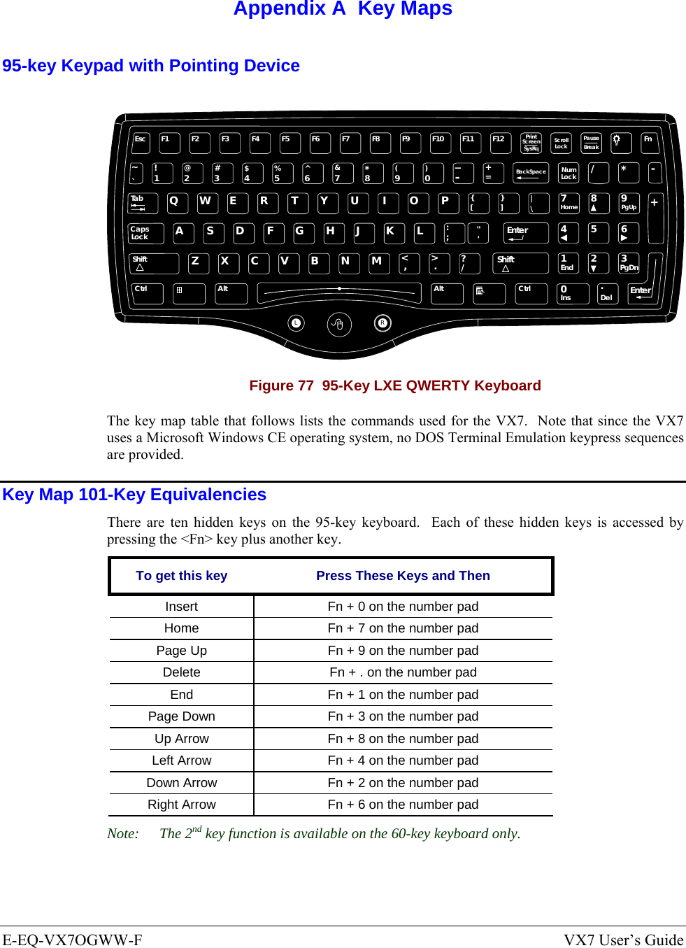  E-EQ-VX7OGWW-F  VX7 User’s Guide  Appendix A  Key Maps 95-key Keypad with Pointing Device Esc F2 F3 F4 F5 F6 F7 F8 F9 F10 F11 F12PrintScreenSysRq ScrollLock PauseBreakFn`1234567890-=BackSpaceNumLock/*-TabQWE R T Y U I OP[]\{}|7894561203Home PgUpCapsASDFGHJKL;&apos;:&quot;EnterCtrl AltXCVBNM,./&lt;&gt;?ShiftAlt Ctrl InsEnd PgDn+~!@#$%^&amp;*()_+LockShiftZLREnter.DelF1 Figure 77  95-Key LXE QWERTY Keyboard The key map table that follows lists the commands used for the VX7.  Note that since the VX7 uses a Microsoft Windows CE operating system, no DOS Terminal Emulation keypress sequences are provided. Key Map 101-Key Equivalencies  There are ten hidden keys on the 95-key keyboard.  Each of these hidden keys is accessed by pressing the &lt;Fn&gt; key plus another key. To get this key  Press These Keys and Then Insert  Fn + 0 on the number pad Home  Fn + 7 on the number pad Page Up  Fn + 9 on the number pad Delete  Fn + . on the number pad End  Fn + 1 on the number pad Page Down  Fn + 3 on the number pad Up Arrow  Fn + 8 on the number pad Left Arrow  Fn + 4 on the number pad Down Arrow  Fn + 2 on the number pad Right Arrow  Fn + 6 on the number pad Note: The 2nd key function is available on the 60-key keyboard only. 
