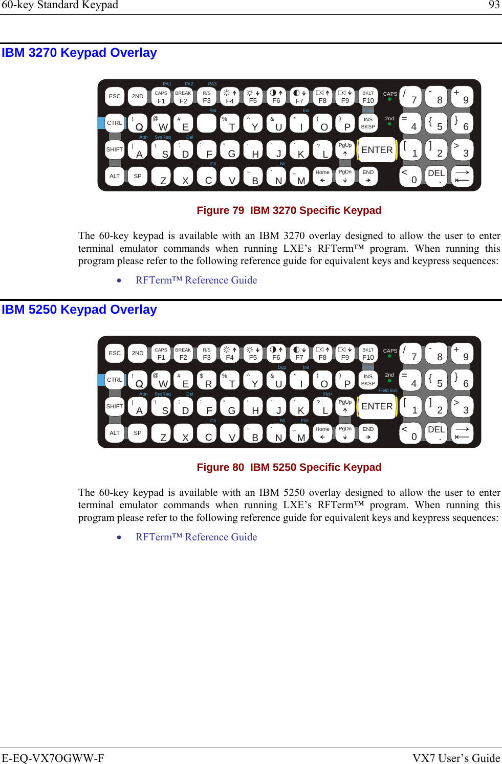 60-key Standard Keypad  93 E-EQ-VX7OGWW-F  VX7 User’s Guide IBM 3270 Keypad Overlay  ESCSHIFT2NDALT SPF1 F2 F3 F4 F5 F6 F7 F8 F9CAPS BREAK R/SBCMNADFGHJKLSVXZ@#$% ^&amp;*()F10BKLTINSBKSPEIOPRTUWYCTRL !|\ :; ‘,.?~_Home ENDENTERPgUpPgDn0.1245/78-+={}[]&gt;&lt;DEL369Attn SysReq DelClr NLIns E-InpCAPS2ndRstPA1 PA2 PA3 Figure 79  IBM 3270 Specific Keypad The 60-key keypad is available with an IBM 3270 overlay designed to allow the user to enter terminal emulator commands when running LXE’s RFTerm™ program. When running this program please refer to the following reference guide for equivalent keys and keypress sequences: • RFTerm™ Reference Guide IBM 5250 Keypad Overlay  ESCSHIFT2NDALT SPF1 F2 F3 F4 F5 F6 F7 F8 F9CAPS BREAK R/SBCMNADFGHJKLSVXZ@#$% ^&amp;*()F10BKLTINSBKSPEIOPRTUWYCTRL !|\ :; ‘,.?~_Home ENDENTERPgUpPgDn0.1245/78-+={}[]&gt;&lt;DEL369Attn SysReq DelClrDupNLInsFld+Fld-E-InpField ExitCAPS2nd Figure 80  IBM 5250 Specific Keypad The 60-key keypad is available with an IBM 5250 overlay designed to allow the user to enter terminal emulator commands when running LXE’s RFTerm™ program. When running this program please refer to the following reference guide for equivalent keys and keypress sequences: • RFTerm™ Reference Guide 