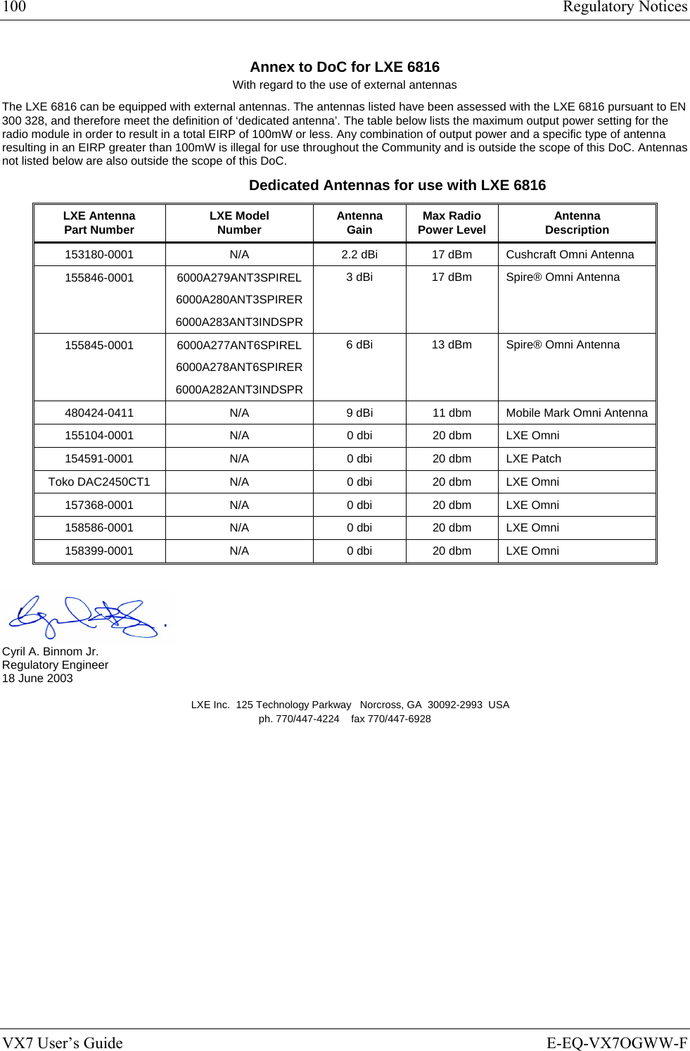 100  Regulatory Notices VX7 User’s Guide  E-EQ-VX7OGWW-F Annex to DoC for LXE 6816 With regard to the use of external antennas The LXE 6816 can be equipped with external antennas. The antennas listed have been assessed with the LXE 6816 pursuant to EN 300 328, and therefore meet the definition of ‘dedicated antenna’. The table below lists the maximum output power setting for the radio module in order to result in a total EIRP of 100mW or less. Any combination of output power and a specific type of antenna resulting in an EIRP greater than 100mW is illegal for use throughout the Community and is outside the scope of this DoC. Antennas not listed below are also outside the scope of this DoC. Dedicated Antennas for use with LXE 6816 LXE Antenna Part Number LXE Model Number  Antenna Gain  Max Radio Power Level  Antenna Description 153180-0001  N/A  2.2 dBi  17 dBm  Cushcraft Omni Antenna 155846-0001 6000A279ANT3SPIREL 6000A280ANT3SPIRER 6000A283ANT3INDSPR 3 dBi  17 dBm  Spire® Omni Antenna 155845-0001 6000A277ANT6SPIREL 6000A278ANT6SPIRER 6000A282ANT3INDSPR 6 dBi  13 dBm  Spire® Omni Antenna 480424-0411  N/A  9 dBi  11 dbm  Mobile Mark Omni Antenna 155104-0001  N/A  0 dbi  20 dbm  LXE Omni 154591-0001 N/A 0 dbi 20 dbm LXE Patch Toko DAC2450CT1  N/A 0 dbi 20 dbm LXE Omni 157368-0001 N/A 0 dbi 20 dbm LXE Omni 158586-0001 N/A 0 dbi 20 dbm LXE Omni 158399-0001 N/A 0 dbi 20 dbm LXE Omni   Cyril A. Binnom Jr. Regulatory Engineer 18 June 2003 LXE Inc.  125 Technology Parkway   Norcross, GA  30092-2993  USA ph. 770/447-4224    fax 770/447-6928 