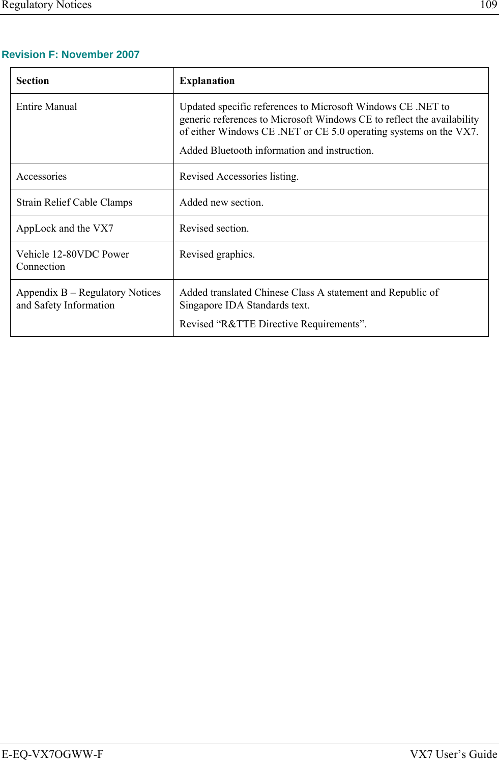 Regulatory Notices  109 E-EQ-VX7OGWW-F  VX7 User’s Guide Revision F: November 2007 Section   Explanation Entire Manual  Updated specific references to Microsoft Windows CE .NET to generic references to Microsoft Windows CE to reflect the availability of either Windows CE .NET or CE 5.0 operating systems on the VX7. Added Bluetooth information and instruction. Accessories  Revised Accessories listing. Strain Relief Cable Clamps  Added new section. AppLock and the VX7  Revised section. Vehicle 12-80VDC Power Connection Revised graphics. Appendix B – Regulatory Notices and Safety Information Added translated Chinese Class A statement and Republic of Singapore IDA Standards text.  Revised “R&amp;TTE Directive Requirements”.  