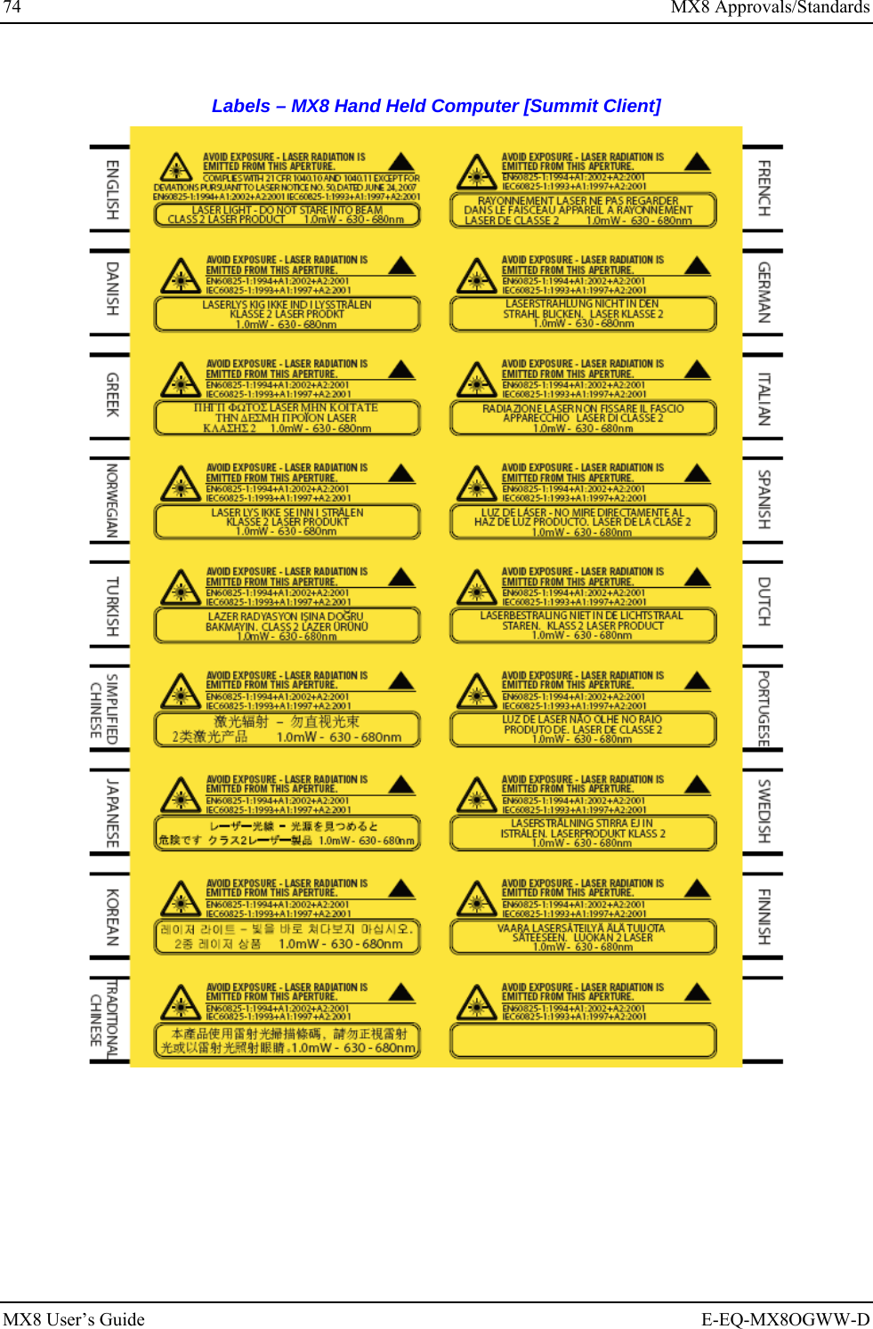74  MX8 Approvals/Standards MX8 User’s Guide  E-EQ-MX8OGWW-D  Labels – MX8 Hand Held Computer [Summit Client]    