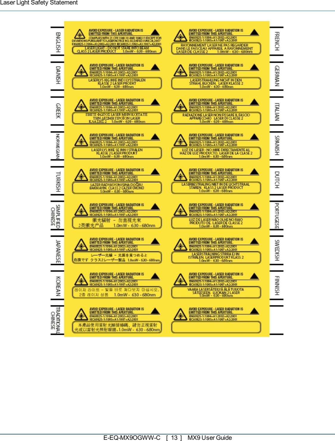 Laser Light Safety StatementE-EQ-MX9OGWW-C [ 13 ] MX9 User Guide