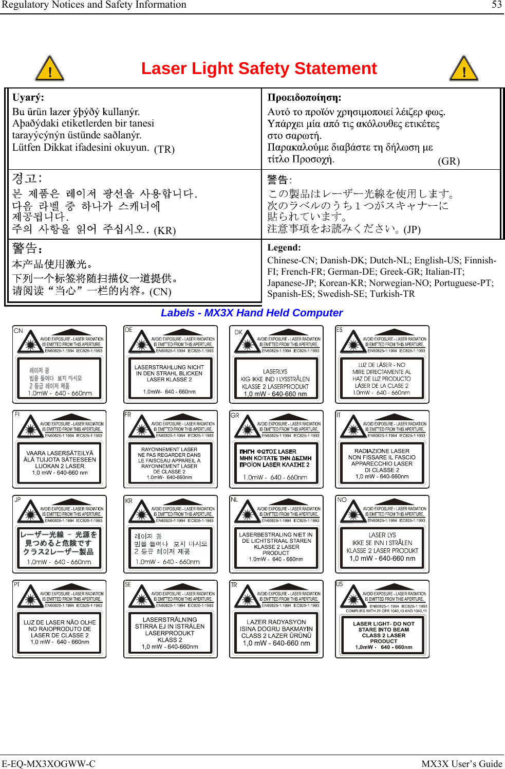 Regulatory Notices and Safety Information  53   Laser Light Safety Statement     Aþaðýdaki etiketlerden bir tanesitarayýcýnýn üstünde saðlanýr. Lütfen Dikkat ifadesini okuyun.  (TR)      (GR)      (KR)      (JP)      (CN) Legend: Chinese-CN; Danish-DK; Dutch-NL; English-US; Finnish-FI; French-FR; German-DE; Greek-GR; Italian-IT; Japanese-JP; Korean-KR; Norwegian-NO; Portuguese-PT; Spanish-ES; Swedish-SE; Turkish-TR Labels - MX3X Hand Held Computer              E-EQ-MX3XOGWW-C  MX3X User’s Guide 