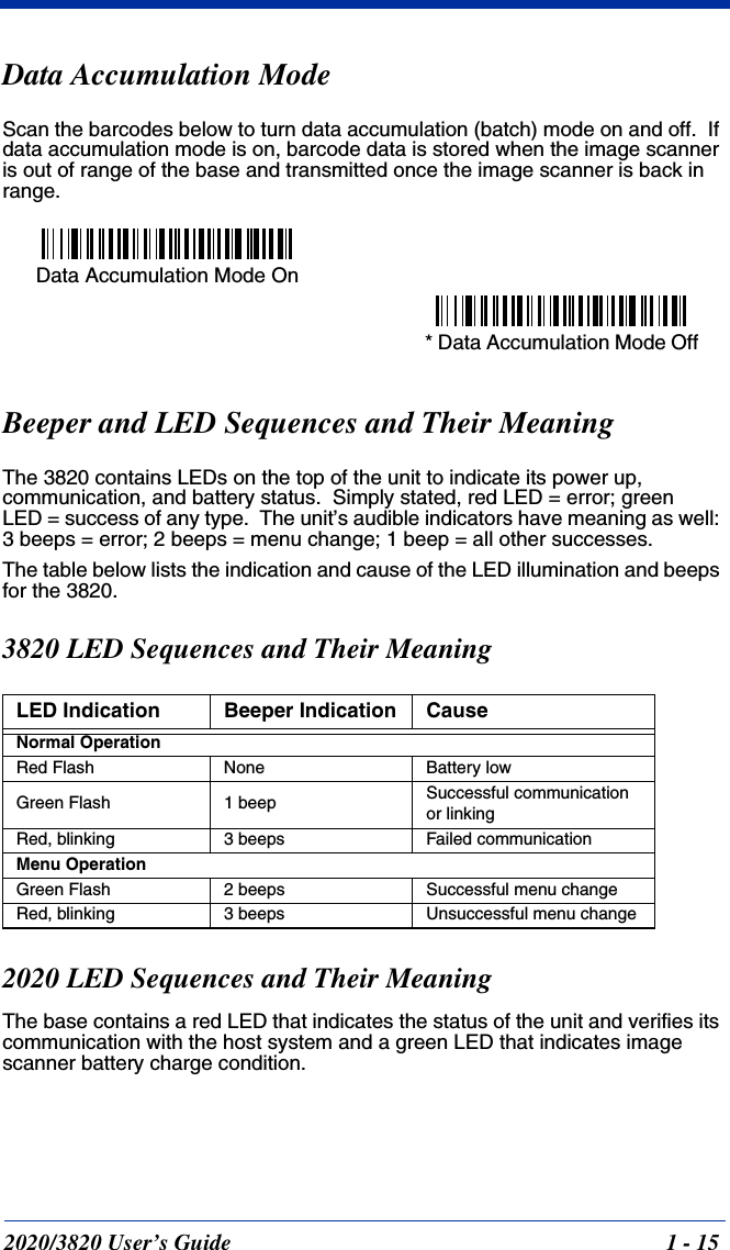 2020/3820 User’s Guide 1 - 15Data Accumulation ModeScan the barcodes below to turn data accumulation (batch) mode on and off.  If data accumulation mode is on, barcode data is stored when the image scanner is out of range of the base and transmitted once the image scanner is back in range.Beeper and LED Sequences and Their MeaningThe 3820 contains LEDs on the top of the unit to indicate its power up, communication, and battery status.  Simply stated, red LED = error; green LED = success of any type.  The unit’s audible indicators have meaning as well: 3 beeps = error; 2 beeps = menu change; 1 beep = all other successes.The table below lists the indication and cause of the LED illumination and beeps for the 3820.3820 LED Sequences and Their Meaning2020 LED Sequences and Their MeaningThe base contains a red LED that indicates the status of the unit and verifies its communication with the host system and a green LED that indicates image scanner battery charge condition.LED Indication Beeper Indication CauseNormal OperationRed Flash None Battery lowGreen Flash 1 beep Successful communication or linkingRed, blinking 3 beeps Failed communicationMenu OperationGreen Flash 2 beeps Successful menu changeRed, blinking 3 beeps Unsuccessful menu changeData Accumulation Mode On* Data Accumulation Mode Off
