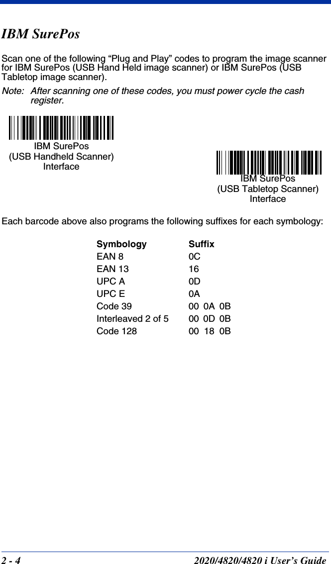2 - 4 2020/4820/4820 i User’s GuideIBM SurePosScan one of the following “Plug and Play” codes to program the image scanner for IBM SurePos (USB Hand Held image scanner) or IBM SurePos (USB Tabletop image scanner).Note: After scanning one of these codes, you must power cycle the cash register.Each barcode above also programs the following suffixes for each symbology:Symbology SuffixEAN 8 0CEAN 13 16UPC A 0DUPC E 0ACode 39 00  0A  0BInterleaved 2 of 5 00  0D  0BCode 128 00  18  0BIBM SurePos (USB Handheld Scanner) InterfaceIBM SurePos (USB Tabletop Scanner) Interface