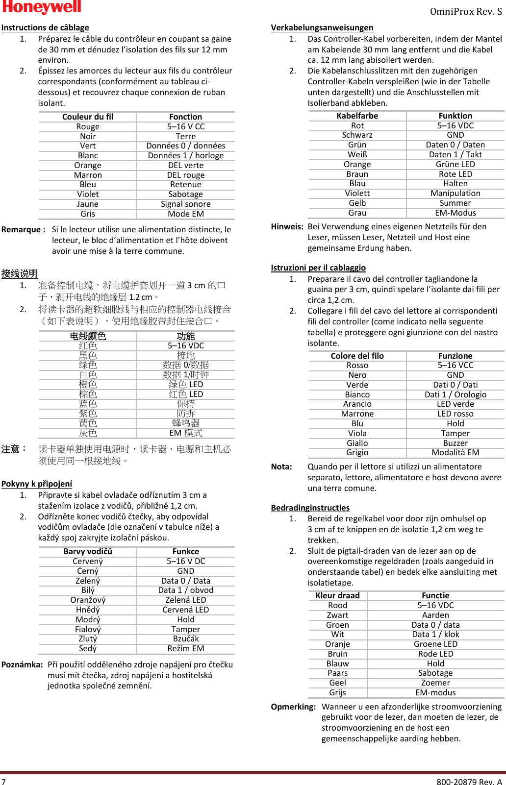     OmniProx Rev. S  7    800-20879 Rev. A Instructions de c&acirc;blage 1. Pr&eacute;parez le c&acirc;ble du contr&ocirc;leur en coupant sa gaine de 30 mm et d&eacute;nudez l&rsquo;isolation des fils sur 12 mm environ. 2. &Eacute;pissez les amorces du lecteur aux fils du contr&ocirc;leur correspondants (conform&eacute;ment au tableau ci-dessous) et recouvrez chaque connexion de ruban isolant. Couleur du fil Fonction Rouge 5&ndash;16 V CC Noir Terre Vert Donn&eacute;es 0 / donn&eacute;es Blanc Donn&eacute;es 1 / horloge Orange DEL verte Marron DEL rouge Bleu Retenue Violet Sabotage Jaune Signal sonore Gris Mode EM Remarque : Si le lecteur utilise une alimentation distincte, le lecteur, le bloc d&rsquo;alimentation et l&rsquo;h&ocirc;te doivent avoir une mise &agrave; la terre commune.  接线说明 1. 准备控制电缆，将电缆护套划开一道 3 cm 的口 子，剥开电线的绝缘层 1.2 cm。 2. 将读卡器的超软细股线与相应的控制器电线接合（如下表说明），使用绝缘胶带封住接合口。 电线颜色 功能 红色 5&ndash;16 VDC 黑色 接地 绿色 数据 0/数据 白色 数据 1/时钟 橙色 绿色 LED 棕色 红色 LED 蓝色 保持 紫色 防拆 黄色 蜂鸣器 灰色 EM 模式 注意： 读卡器单独使用电源时，读卡器、电源和主机必须使用同一根接地线。  Pokyny k připojen&iacute; 1. Připravte si kabel ovladače odř&iacute;znut&iacute;m 3 cm a stažen&iacute;m izolace z vodičů, přibližně 1,2 cm. 2. Odř&iacute;zněte konec vodičů čtečky, aby odpov&iacute;dal vodičům ovladače (dle označen&iacute; v tabulce n&iacute;že) a každ&yacute; spoj zakryjte izolačn&iacute; p&aacute;skou. Barvy vodičů Funkce Červen&yacute; 5&ndash;16 V DC Čern&yacute; GND Zelen&yacute; Data 0 / Data B&iacute;l&yacute; Data 1 / obvod Oranžov&yacute; Zelen&aacute; LED Hněd&yacute; Červen&aacute; LED Modr&yacute; Hold Fialov&yacute; Tamper Žlut&yacute; Bzuč&aacute;k &Scaron;ed&yacute; Režim EM Pozn&aacute;mka: Při použit&iacute; oddělen&eacute;ho zdroje nap&aacute;jen&iacute; pro čtečku mus&iacute; m&iacute;t čtečka, zdroj nap&aacute;jen&iacute; a hostitelsk&aacute; jednotka společn&eacute; zemněn&iacute;.  Verkabelungsanweisungen 1. Das Controller-Kabel vorbereiten, indem der Mantel am Kabelende 30 mm lang entfernt und die Kabel ca. 12 mm lang abisoliert werden. 2. Die Kabelanschlusslitzen mit den zugeh&ouml;rigen Controller-Kabeln versplei&szlig;en (wie in der Tabelle unten dargestellt) und die Anschlusstellen mit Isolierband abkleben. Kabelfarbe Funktion Rot 5&ndash;16 VDC Schwarz GND Gr&uuml;n Daten 0 / Daten Wei&szlig; Daten 1 / Takt Orange Gr&uuml;ne LED Braun Rote LED Blau Halten Violett Manipulation Gelb Summer Grau EM-Modus Hinweis: Bei Verwendung eines eigenen Netzteils f&uuml;r den Leser, m&uuml;ssen Leser, Netzteil und Host eine gemeinsame Erdung haben.  Istruzioni per il cablaggio 1. Preparare il cavo del controller tagliandone la guaina per 3 cm, quindi spelare l&rsquo;isolante dai fili per circa 1,2 cm. 2. Collegare i fili del cavo del lettore ai corrispondenti fili del controller (come indicato nella seguente tabella) e proteggere ogni giunzione con del nastro isolante. Colore del filo Funzione Rosso 5&ndash;16 VCC Nero GND Verde Dati 0 / Dati Bianco Dati 1 / Orologio Arancio LED verde Marrone LED rosso Blu Hold Viola Tamper Giallo Buzzer Grigio Modalit&agrave; EM Nota: Quando per il lettore si utilizzi un alimentatore separato, lettore, alimentatore e host devono avere una terra comune.  Bedradinginstructies 1. Bereid de regelkabel voor door zijn omhulsel op 3 cm af te knippen en de isolatie 1,2 cm weg te trekken. 2. Sluit de pigtail-draden van de lezer aan op de overeenkomstige regeldraden (zoals aangeduid in onderstaande tabel) en bedek elke aansluiting met isolatietape. Kleur draad Functie Rood 5&ndash;16 VDC Zwart Aarden Groen Data 0 / data Wit Data 1 / klok Oranje Groene LED Bruin Rode LED Blauw Hold Paars Sabotage Geel Zoemer Grijs EM-modus Opmerking: Wanneer u een afzonderlijke stroomvoorziening gebruikt voor de lezer, dan moeten de lezer, de stroomvoorziening en de host een gemeenschappelijke aarding hebben. 