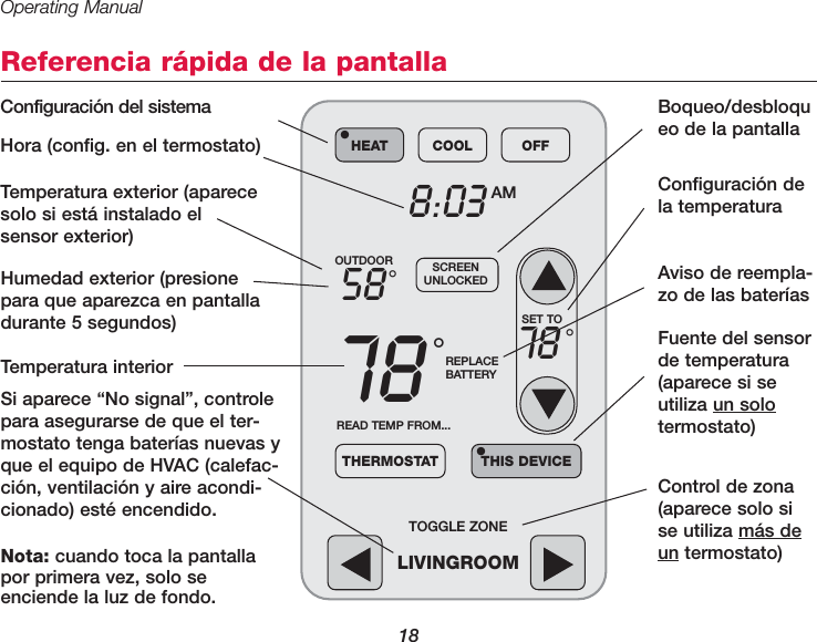 Operating Manual18Referencia r&aacute;pida de la pantallaTemperatura interiorHumedad exterior (presionepara que aparezca en pantalladurante 5 segundos)Si aparece &ldquo;No signal&rdquo;, controlepara asegurarse de que el ter-mostato tenga bater&iacute;as nuevas yque el equipo de HVAC (calefac-ci&oacute;n, ventilaci&oacute;n y aire acondi-cionado) est&eacute; encendido.Configuraci&oacute;n dela temperaturaAviso de reempla-zo de las bater&iacute;asBoqueo/desbloqueo de la pantallaFuente del sensorde temperatura(aparece si se utiliza un solotermostato)Configuraci&oacute;n del sistemaTemperatura exterior (aparecesolo si est&aacute; instalado el sensor exterior)Control de zona(aparece solo sise utiliza m&aacute;s deun termostato)Hora (config. en el termostato)SCREENUNLOCKEDREPLACEBATTERYOUTDOOR5878&deg;&deg;8:03 AMREAD TEMP FROM...HEAT COOL OFF&bull;THERMOSTAT THIS DEVICE&bull;SET TO78 &deg;TOGGLE ZONELIVINGROOMNota: cuando toca la pantallapor primera vez, solo seenciende la luz de fondo.
