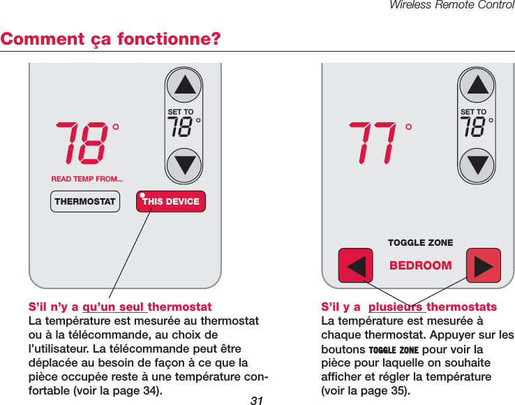 Wireless Remote Control31Comment &ccedil;a fonctionne?S&rsquo;il n&rsquo;y a qu&rsquo;un seul thermostatLa temp&eacute;rature est mesur&eacute;e au thermostatou &agrave; la t&eacute;l&eacute;commande, au choix del&rsquo;utilisateur. La t&eacute;l&eacute;commande peut &ecirc;tred&eacute;plac&eacute;e au besoin de fa&ccedil;on &agrave; ce que lapi&egrave;ce occup&eacute;e reste &agrave; une temp&eacute;rature con-fortable (voir la page 34). 78 &deg;READ TEMP FROM...THERMOSTAT THIS DEVICE&bull;SET TO78 &deg;77 &deg;SET TO78 &deg;TOGGLE ZONEBEDROOMS&rsquo;il y a  plusieurs thermostatsLa temp&eacute;rature est mesur&eacute;e &agrave;chaque thermostat. Appuyer sur lesboutons TOGGLE ZONE pour voir lapi&egrave;ce pour laquelle on souhaiteafficher et r&eacute;gler la temp&eacute;rature(voir la page 35).