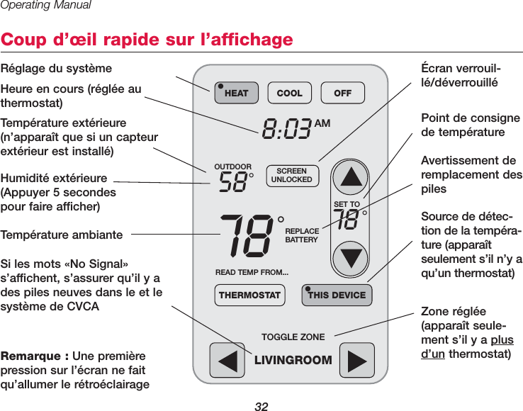 Operating Manual32Coup d&rsquo;&oelig;il rapide sur l&rsquo;affichageTemp&eacute;rature ambianteHumidit&eacute; ext&eacute;rieure(Appuyer 5 secondespour faire afficher)Si les mots &laquo;No Signal&raquo;s&rsquo;affichent, s&rsquo;assurer qu&rsquo;il y ades piles neuves dans le et lesyst&egrave;me de CVCAPoint de consignede temp&eacute;ratureAvertissement deremplacement despiles&Eacute;cran verrouil-l&eacute;/d&eacute;verrouill&eacute;Source de d&eacute;tec-tion de la temp&eacute;ra-ture (appara&icirc;tseulement s&rsquo;il n&rsquo;y aqu&rsquo;un thermostat)R&eacute;glage du syst&egrave;meTemp&eacute;rature ext&eacute;rieure(n&rsquo;appara&icirc;t que si un capteurext&eacute;rieur est install&eacute;)Zone r&eacute;gl&eacute;e(appara&icirc;t seule-ment s&rsquo;il y a plusd&rsquo;un thermostat)Heure en cours (r&eacute;gl&eacute;e authermostat)SCREENUNLOCKEDREPLACEBATTERYOUTDOOR5878&deg;&deg;8:03 AMREAD TEMP FROM...HEAT COOL OFF&bull;THERMOSTAT THIS DEVICE&bull;SET TO78 &deg;TOGGLE ZONELIVINGROOMRemarque : Une premi&egrave;re pression sur l&rsquo;&eacute;cran ne faitqu&rsquo;allumer le r&eacute;tro&eacute;clairage