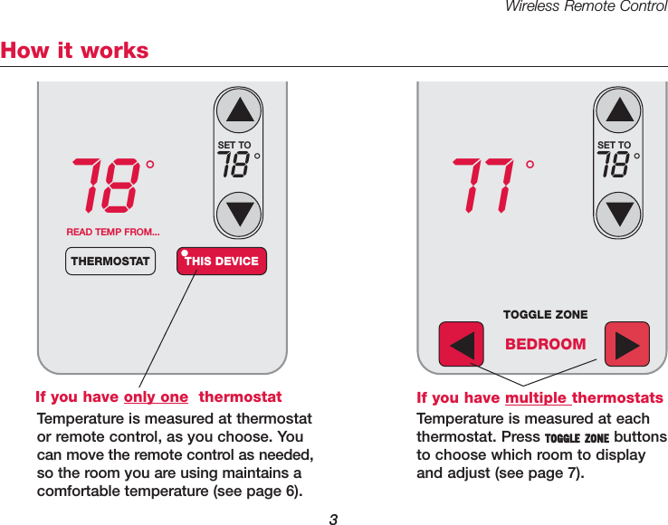 Wireless Remote Control3How it worksTemperature is measured at thermostator remote control, as you choose. Youcan move the remote control as needed,so the room you are using maintains a comfortable temperature (see page 6).78 &deg;READ TEMP FROM...THERMOSTAT THIS DEVICE&bull;SET TO78 &deg;77 &deg;SET TO78 &deg;TOGGLE ZONEBEDROOMTemperature is measured at eachthermostat. Press TOGGLE ZONE buttonsto choose which room to displayand adjust (see page 7).If you have multiple thermostats If you have only one thermostat 