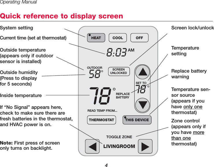 Operating Manual4Quick reference to display screenInside temperature Outside humidity(Press to display for 5 seconds)If &ldquo;No Signal&rdquo; appears here,check to make sure there arefresh batteries in the thermostat,and HVAC power is on. Temperature settingReplace batterywarningScreen lock/unlockTemperature sen-sor source(appears if youhave only onethermostat)System settingOutside temperature(appears only if outdoor sensor is installed)Zone control(appears only ifyou have morethan onethermostat)Current time (set at thermostat)SCREENUNLOCKEDREPLACEBATTERYOUTDOOR5878&deg;&deg;8:03 AMREAD TEMP FROM...HEAT COOL OFF&bull;THERMOSTAT THIS DEVICE&bull;SET TO78 &deg;TOGGLE ZONELIVINGROOMNote: First press of screenonly turns on backlight.