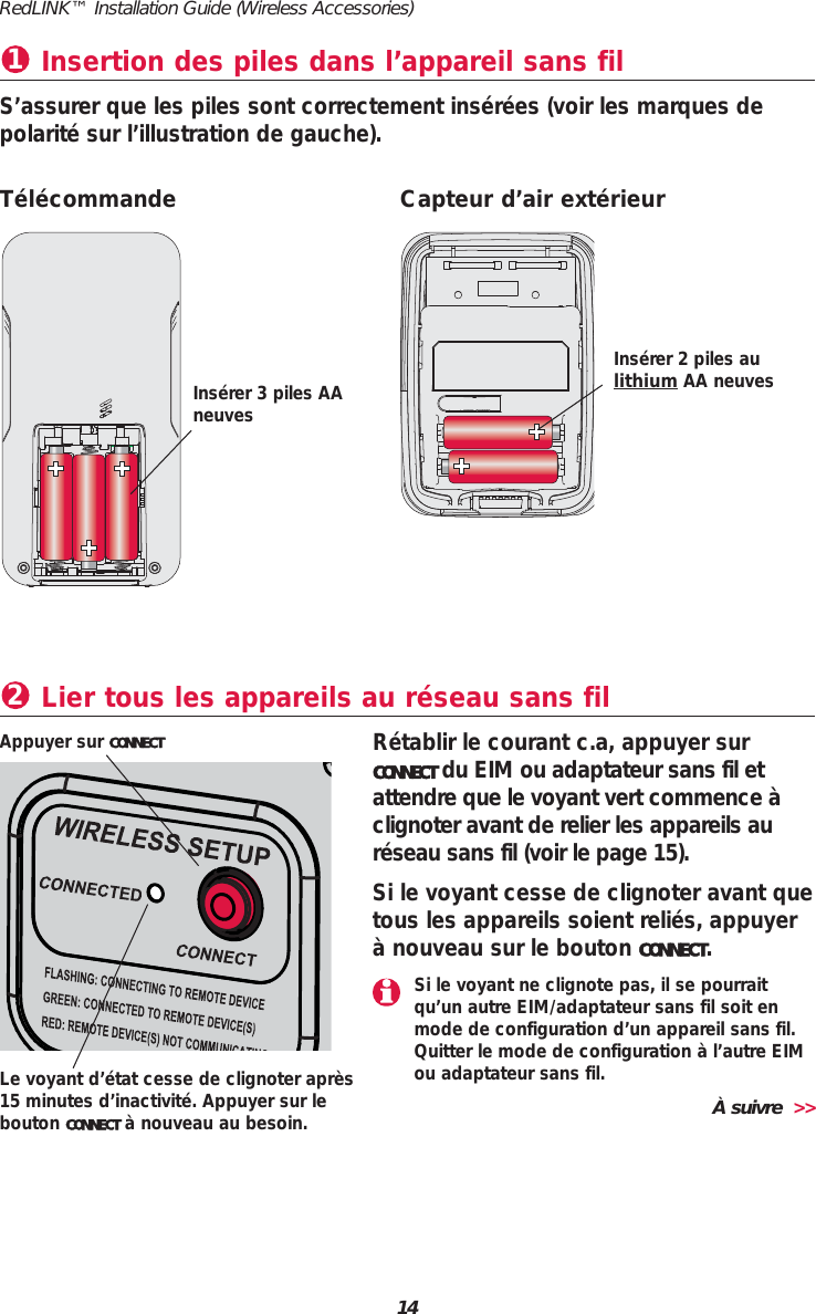 14RedLINK&trade; Installation Guide (Wireless Accessories)Insertion des piles dans l&rsquo;appareil sans fil1S&rsquo;assurer que les piles sont correctement ins&eacute;r&eacute;es (voir les marques depolarit&eacute; sur l&rsquo;illustration de gauche).T&eacute;l&eacute;commande Capteur d&rsquo;air ext&eacute;rieurIns&eacute;rer 3 piles AAneuvesIns&eacute;rer 2 piles au lithium AA neuvesR&eacute;tablir le courant c.a, appuyer sur CONNECT du EIM ou adaptateur sans fil etattendre que le voyant vert commence &agrave;clignoter avant de relier les appareils aur&eacute;seau sans fil (voir le page 15).Si le voyant cesse de clignoter avant quetous les appareils soient reli&eacute;s, appuyer&agrave; nouveau sur le bouton CONNECT.Appuyer sur CONNECTLe voyant d&rsquo;&eacute;tat cesse de clignoter apr&egrave;s15 minutes d&rsquo;inactivit&eacute;. Appuyer sur lebouton CONNECT &agrave; nouveau au besoin. &Agrave; suivre  >>Si le voyant ne clignote pas, il se pourraitqu&rsquo;un autre EIM/adaptateur sans fil soit enmode de configuration d&rsquo;un appareil sans fil.Quitter le mode de configuration &agrave; l&rsquo;autre EIMou adaptateur sans fil.Lier tous les appareils au r&eacute;seau sans fil2