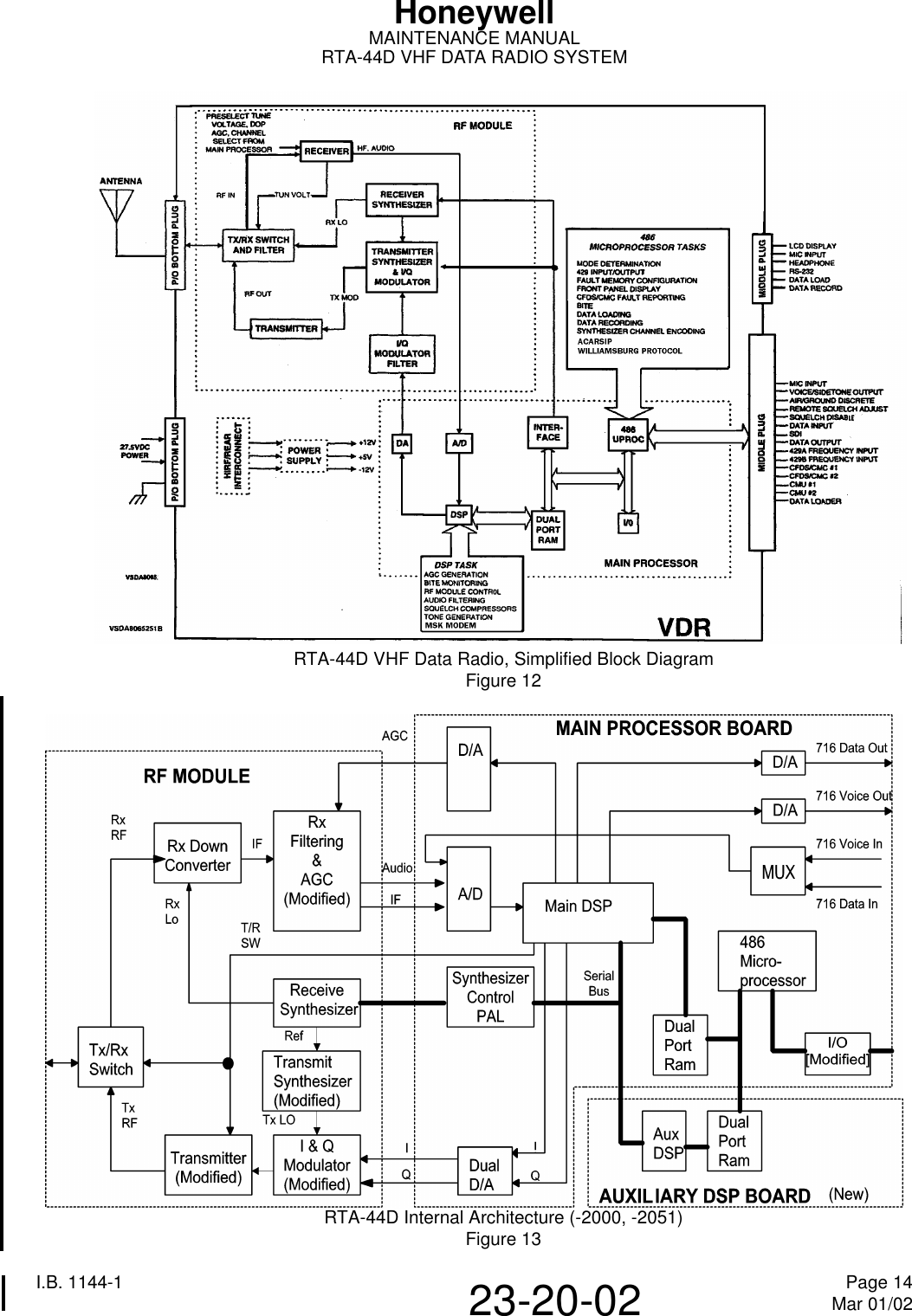 HoneywellMAINTENANCE MANUALRTA-44D VHF DATA RADIO SYSTEMI.B. 1144-1 Page 14Mar 01/0223-20-02RTA-44D VHF Data Radio, Simplified Block DiagramFigure 12RTA-44D Internal Architecture (-2000, -2051)Figure 13