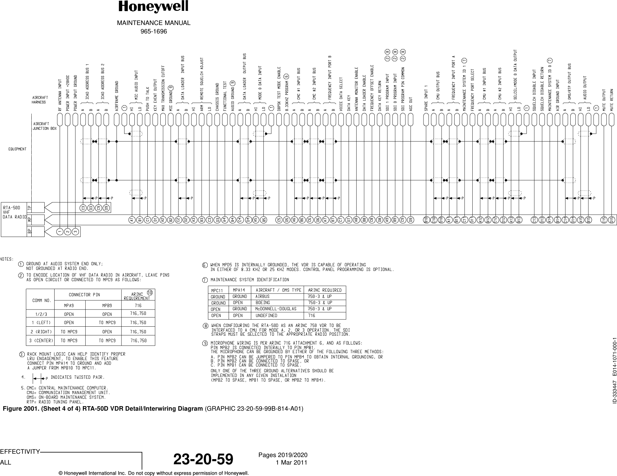 MAINTENANCE MANUAL965-1696Figure 2001. (Sheet 4 of 4) RTA-50D VDR Detail/Interwiring Diagram (GRAPHIC 23-20-59-99B-814-A01)EFFECTIVITYALL 23-20-59 Pages 2019/20201 Mar 2011© Honeywell International Inc. Do not copy without express permission of Honeywell.