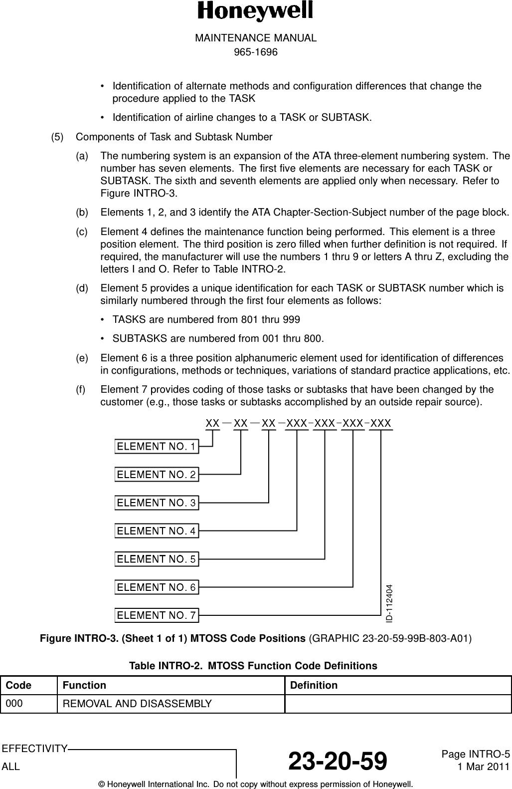 MAINTENANCE MANUAL965-1696• Identification of alternate methods and configuration differences that change theprocedure applied to the TASK• Identification of airline changes to a TASK or SUBTASK.(5) Components of Task and Subtask Number(a) The numbering system is an expansion of the ATA three-element numbering system. Thenumber has seven elements. The first five elements are necessary for each TASK orSUBTASK. The sixth and seventh elements are applied only when necessary. Refer toFigure INTRO-3.(b) Elements 1, 2, and 3 identify the ATA Chapter-Section-Subject number of the page block.(c) Element 4 defines the maintenance function being performed. This element is a threeposition element. The third position is zero filled when further definition is not required. Ifrequired, the manufacturer will use the numbers 1 thru 9 or letters A thru Z, excluding theletters I and O. Refer to Table INTRO-2.(d) Element 5 provides a unique identification for each TASK or SUBTASK number which issimilarly numbered through the first four elements as follows:• TASKS are numbered from 801 thru 999• SUBTASKS are numbered from 001 thru 800.(e) Element 6 is a three position alphanumeric element used for identification of differencesin configurations, methods or techniques, variations of standard practice applications, etc.(f) Element 7 provides coding of those tasks or subtasks that have been changed by thecustomer (e.g., those tasks or subtasks accomplished by an outside repair source).Figure INTRO-3. (Sheet 1 of 1) MTOSS Code Positions (GRAPHIC 23-20-59-99B-803-A01)Table INTRO-2. MTOSS Function Code DefinitionsCode Function Definition000 REMOVAL AND DISASSEMBLYEFFECTIVITYALL 23-20-59 Page INTRO-51 Mar 2011© Honeywell International Inc. Do not copy without express permission of Honeywell.