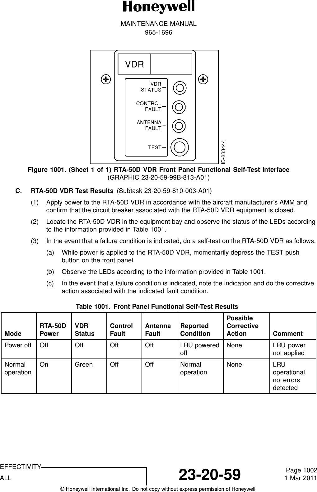 MAINTENANCE MANUAL965-1696Figure 1001. (Sheet 1 of 1) RTA-50D VDR Front Panel Functional Self-Test Interface(GRAPHIC 23-20-59-99B-813-A01)C. RTA-50D VDR Test Results (Subtask 23-20-59-810-003-A01)(1) Apply power to the RTA-50D VDR in accordance with the aircraft manufacturer’s AMM andconfirm that the circuit breaker associated with the RTA-50D VDR equipment is closed.(2) Locate the RTA-50D VDR in the equipment bay and observe the status of the LEDs accordingto the information provided in Table 1001.(3) In the event that a failure condition is indicated, do a self-test on the RTA-50D VDR as follows.(a) While power is applied to the RTA-50D VDR, momentarily depress the TEST pushbutton on the front panel.(b) Observe the LEDs according to the information provided in Table 1001.(c) In the event that a failure condition is indicated, note the indication and do the correctiveaction associated with the indicated fault condition.Table 1001. Front Panel Functional Self-Test ResultsMode RTA-50DPower VDRStatus ControlFault AntennaFault ReportedConditionPossibleCorrectiveAction CommentPower off Off Off Off Off LRU poweredoff None LRU powernot appliedNormaloperation On Green Off Off Normaloperation None LRUoperational,no errorsdetectedEFFECTIVITYALL 23-20-59 Page 10021 Mar 2011© Honeywell International Inc. Do not copy without express permission of Honeywell.