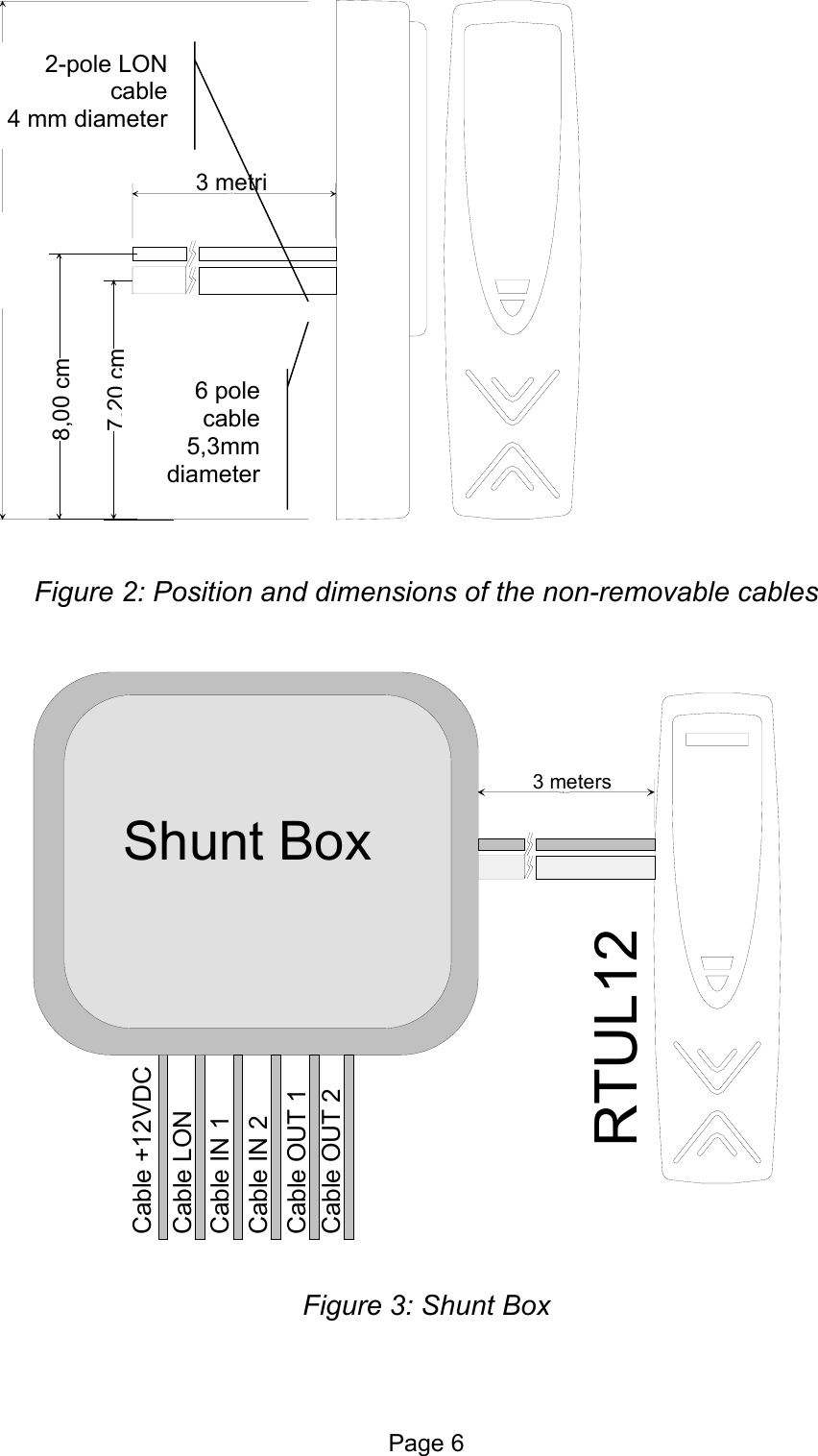           m ,60 c 15       7,20 cm6,10 cm3 metri8,00 cm6 pole cable5,3mm diameter2-pole LONcable4 mm diameterFigure 2: Position and dimensions of the non-removable cables  4,20 cm3 metersShunt BoxCable +12VDCCable LONCable IN 1Cable IN 2Cable OUT 1 Cable OUT 2RTUL12  Figure 3: Shunt Box Page 6 