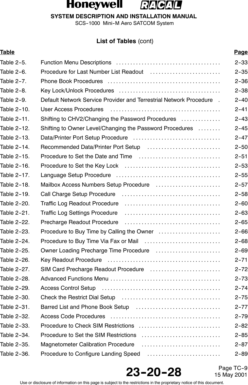 SYSTEM DESCRIPTION AND INSTALLATION MANUALSCS--1000 Mini--M Aero SATCOM System23--20--28Use or disclosure of information on this page is subject to the restrictions in the proprietary notice of this document.Page TC--915 May 2001List of Tables (cont)Table PageTable 2--5. Function Menu Descriptions 2--33.....................................Table 2--6. Procedure for Last Number List Readout 2--35.........................Table 2--7. Phone Book Procedures 2--36........................................Table 2--8. Key Lock/Unlock Procedures 2--38....................................Table 2--9. Default Network Service Provider and Terrestrial Network Procedure 2--40.Table 2--10. User Access Procedures 2--41.......................................Table 2--11. Shifting to CHV2/Changing the Password Procedures 2--43..............Table 2--12. Shifting to Owner Level/Changing the Password Procedures 2--45........Table 2--13. Data/Printer Port Setup Procedure 2--47...............................Table 2--14. Recommended Data/Printer Port Setup 2--50..........................Table 2--15. Procedure to Set the Date and Time 2--51.............................Table 2--16. Procedure to Set the Key Lock 2--53..................................Table 2--17. Language Setup Procedure 2--55.....................................Table 2--18. Mailbox Access Numbers Setup Procedure 2--57.......................Table 2--19. Call Charge Setup Procedure 2--58...................................Table 2--20. Traffic Log Readout Procedure 2--60..................................Table 2--21. Traffic Log Settings Procedure 2--63..................................Table 2--22. Precharge Readout Procedure 2--65..................................Table 2--23. Procedure to Buy Time by Calling the Owner 2--66......................Table 2--24. Procedure to Buy Time Via Fax or Mail 2--68...........................Table 2--25. Owner Loading Precharge Time Procedure 2--69.......................Table 2--26. Key Readout Procedure 2--71........................................Table 2--27. SIM Card Precharge Readout Procedure 2--72.........................Table 2--28. Advanced Functions Menu 2--73.......................................Table 2--29. Access Control Setup 2--74..........................................Table 2--30. Check the Restrict Dial Setup 2--75...................................Table 2--31. Barred List and Phone Book Setup 2--77..............................Table 2--32. Access Code Procedures 2--79.......................................Table 2--33. Procedure to Check SIM Restrictions 2--82.............................Table 2--34. Procedure to Set the SIM Restrictions 2--85............................Table 2--35. Magnetometer Calibration Procedure 2--87............................Table 2--36. Procedure to Configure Landing Speed 2--89..........................