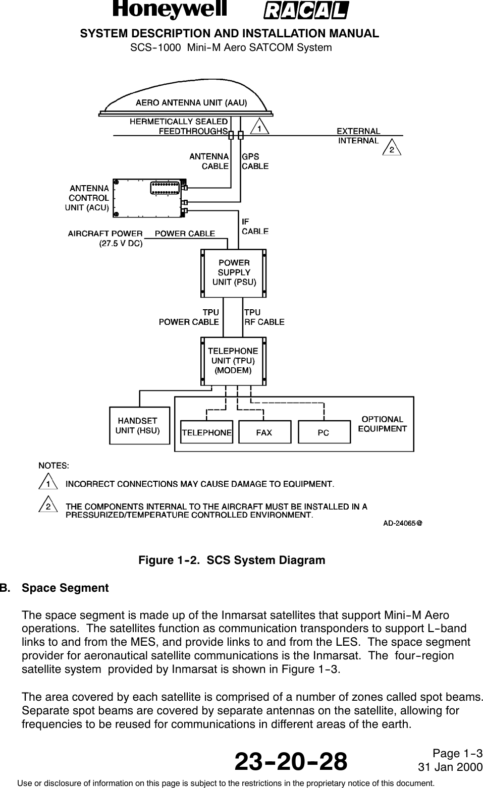 SYSTEM DESCRIPTION AND INSTALLATION MANUALSCS--1000 Mini--M Aero SATCOM System23--20--28Use or disclosure of information on this page is subject to the restrictions in the proprietary notice of this document.Page 1--331 Jan 2000Figure 1--2. SCS System DiagramB. Space SegmentThe space segment is made up of the Inmarsat satellites that support Mini--M Aerooperations. The satellites function as communication transponders to support L--bandlinks to and from the MES, and provide links to and from the LES. The space segmentprovider for aeronautical satellite communications is the Inmarsat. The four--regionsatellite system provided by Inmarsat is shown in Figure 1--3.The area covered by each satellite is comprised of a number of zones called spot beams.Separate spot beams are covered by separate antennas on the satellite, allowing forfrequencies to be reused for communications in different areas of the earth.