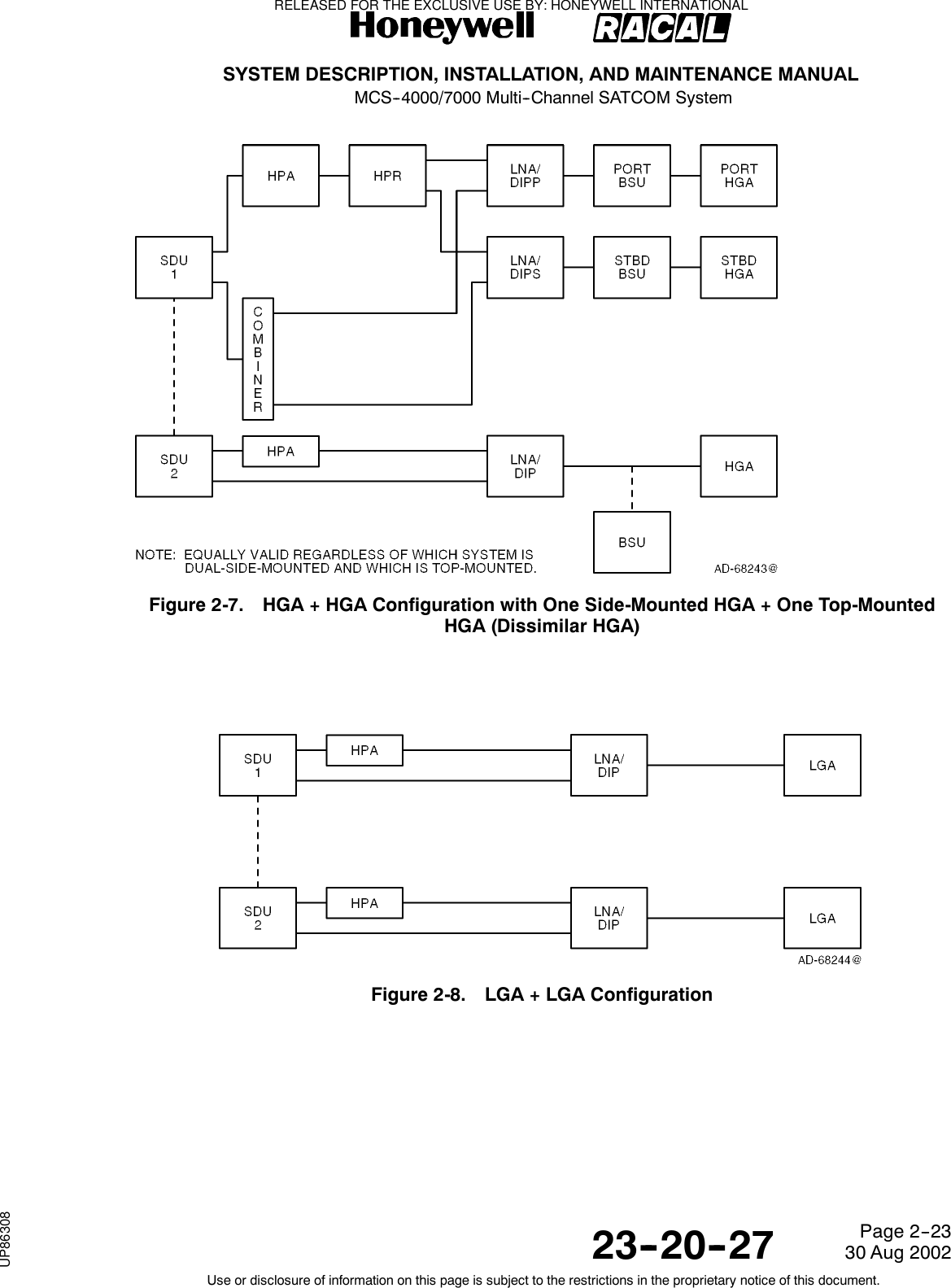 SYSTEM DESCRIPTION, INSTALLATION, AND MAINTENANCE MANUALMCS--4000/7000 Multi--Channel SATCOM System23--20--2730 Aug 2002Use or disclosure of information on this page is subject to the restrictions in the proprietary notice of this document.Page 2--23Figure 2-7. HGA + HGA Configuration with One Side-Mounted HGA + One Top-MountedHGA (Dissimilar HGA)Figure 2-8. LGA + LGA ConfigurationRELEASED FOR THE EXCLUSIVE USE BY: HONEYWELL INTERNATIONALUP86308