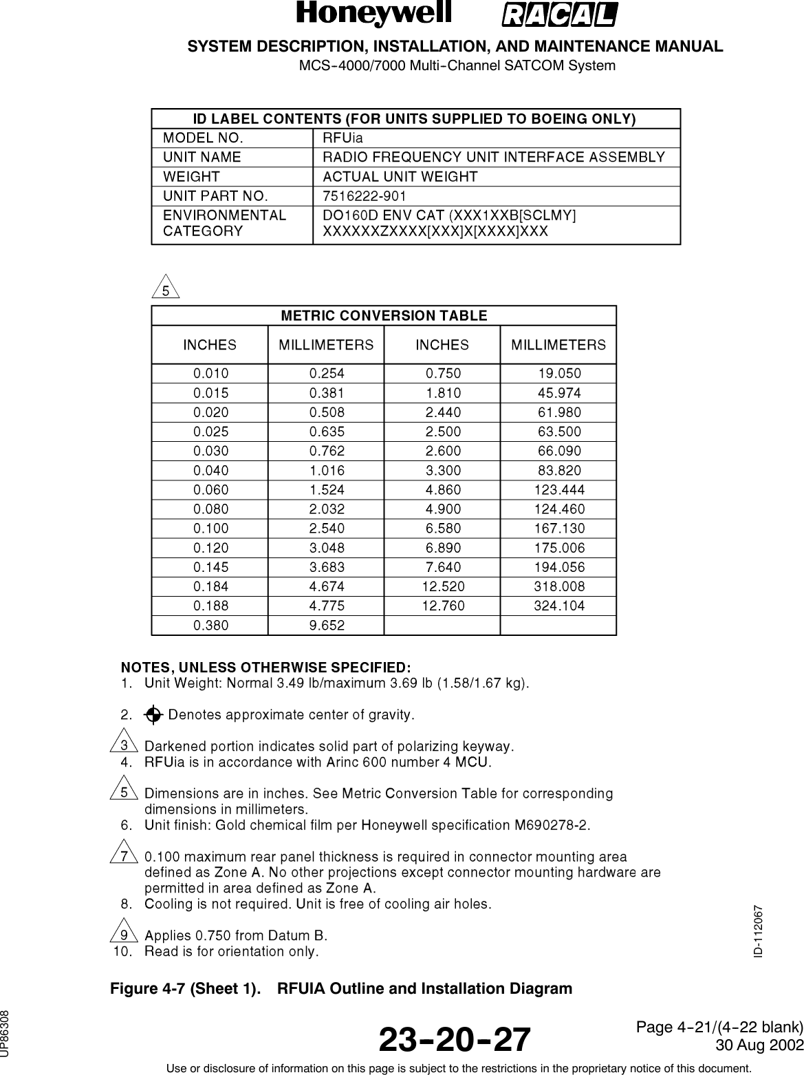 SYSTEM DESCRIPTION, INSTALLATION, AND MAINTENANCE MANUALMCS--4000/7000 Multi--Channel SATCOM System23--20--2730 Aug 2002Use or disclosure of information on this page is subject to the restrictions in the proprietary notice of this document.Page 4--21/(4--22 blank)Figure 4-7 (Sheet 1). RFUIA Outline and Installation DiagramRELEASED FOR THE EXCLUSIVE USE BY: HONEYWELL INTERNATIONALUP86308
