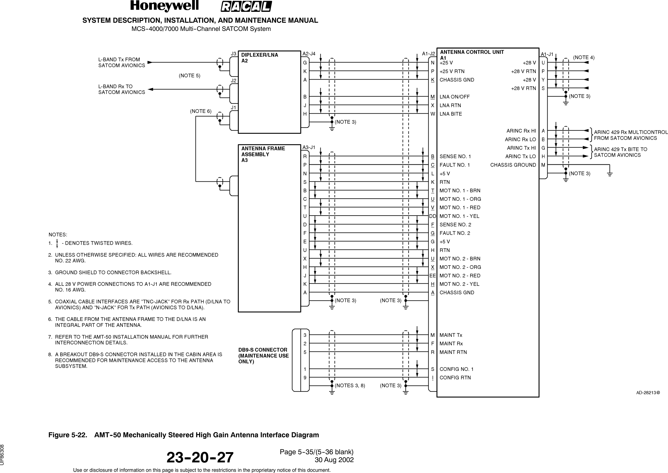 SYSTEM DESCRIPTION, INSTALLATION, AND MAINTENANCE MANUALMCS--4000/7000 Multi--Channel SATCOM System23--20--2730 Aug 2002Use or disclosure of information on this page is subject to the restrictions in the proprietary notice of this document.Page 5--35/(5--36 blank)Figure 5-22. AMT--50 Mechanically Steered High Gain Antenna Interface DiagramRELEASED FOR THE EXCLUSIVE USE BY: HONEYWELL INTERNATIONALUP86308