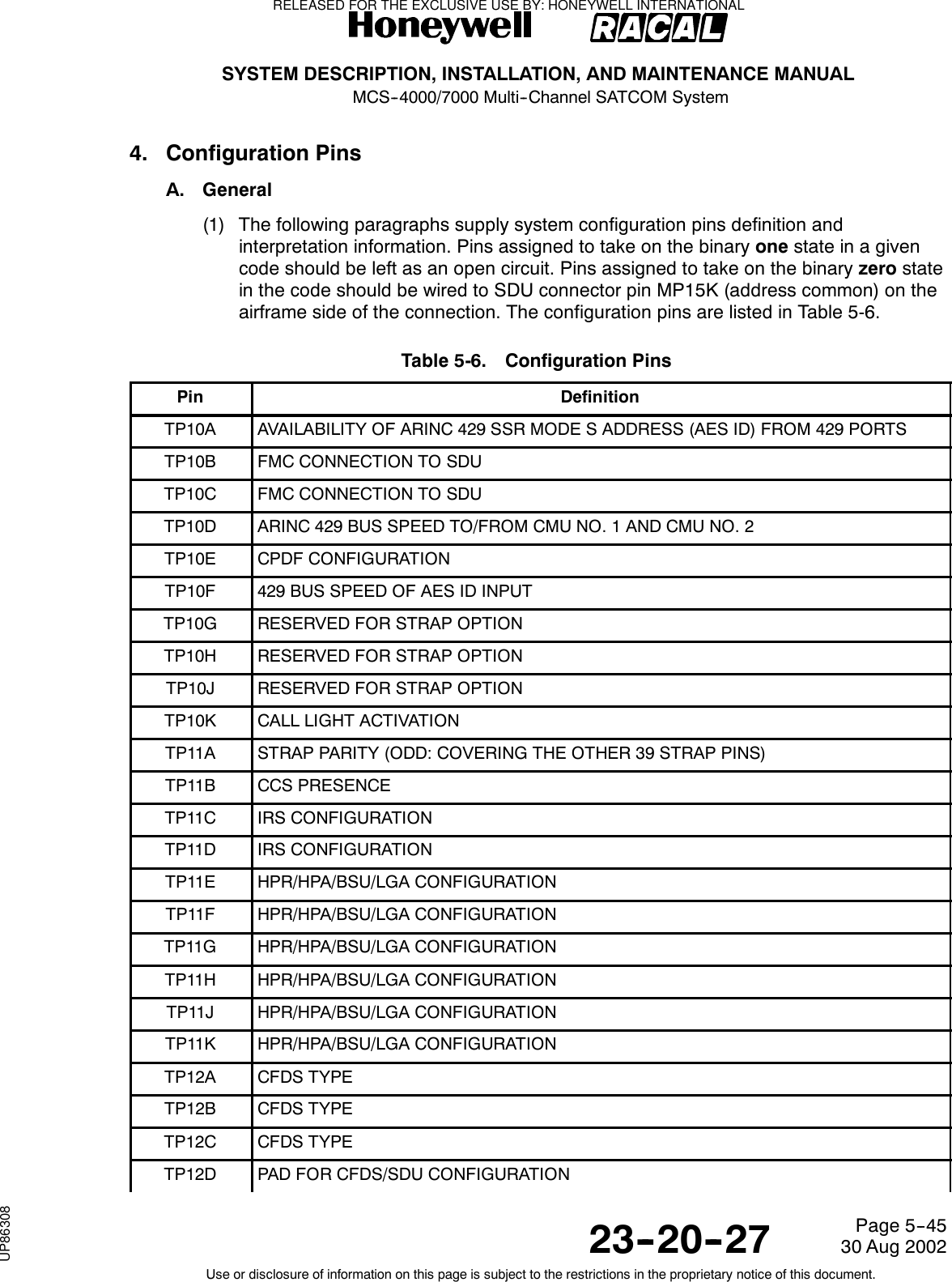 SYSTEM DESCRIPTION, INSTALLATION, AND MAINTENANCE MANUALMCS--4000/7000 Multi--Channel SATCOM System23--20--2730 Aug 2002Use or disclosure of information on this page is subject to the restrictions in the proprietary notice of this document.Page 5--454. Configuration PinsA. General(1) The following paragraphs supply system configuration pins definition andinterpretation information. Pins assigned to take on the binary one stateinagivencode should be left as an open circuit. Pins assigned to take on the binary zero statein the code should be wired to SDU connector pin MP15K (address common) on theairframe side of the connection. The configuration pins are listed in Table 5-6.Table 5-6. Configuration PinsPin DefinitionTP10A AVAILABILITY OF ARINC 429 SSR MODE S ADDRESS (AES ID) FROM 429 PORTSTP10B FMC CONNECTION TO SDUTP10C FMC CONNECTION TO SDUTP10D ARINC 429 BUS SPEED TO/FROM CMU NO. 1 AND CMU NO. 2TP10E CPDF CONFIGURATIONTP10F 429 BUS SPEED OF AES ID INPUTTP10G RESERVED FOR STRAP OPTIONTP10H RESERVED FOR STRAP OPTIONTP10J RESERVED FOR STRAP OPTIONTP10K CALL LIGHT ACTIVATIONTP11A STRAP PARITY (ODD: COVERING THE OTHER 39 STRAP PINS)TP11B CCS PRESENCETP11C IRS CONFIGURATIONTP11D IRS CONFIGURATIONTP11E HPR/HPA/BSU/LGA CONFIGURATIONTP11F HPR/HPA/BSU/LGA CONFIGURATIONTP11G HPR/HPA/BSU/LGA CONFIGURATIONTP11H HPR/HPA/BSU/LGA CONFIGURATIONTP11J HPR/HPA/BSU/LGA CONFIGURATIONTP11K HPR/HPA/BSU/LGA CONFIGURATIONTP12A CFDS TYPETP12B CFDS TYPETP12C CFDS TYPETP12D PAD FOR CFDS/SDU CONFIGURATIONRELEASED FOR THE EXCLUSIVE USE BY: HONEYWELL INTERNATIONALUP86308