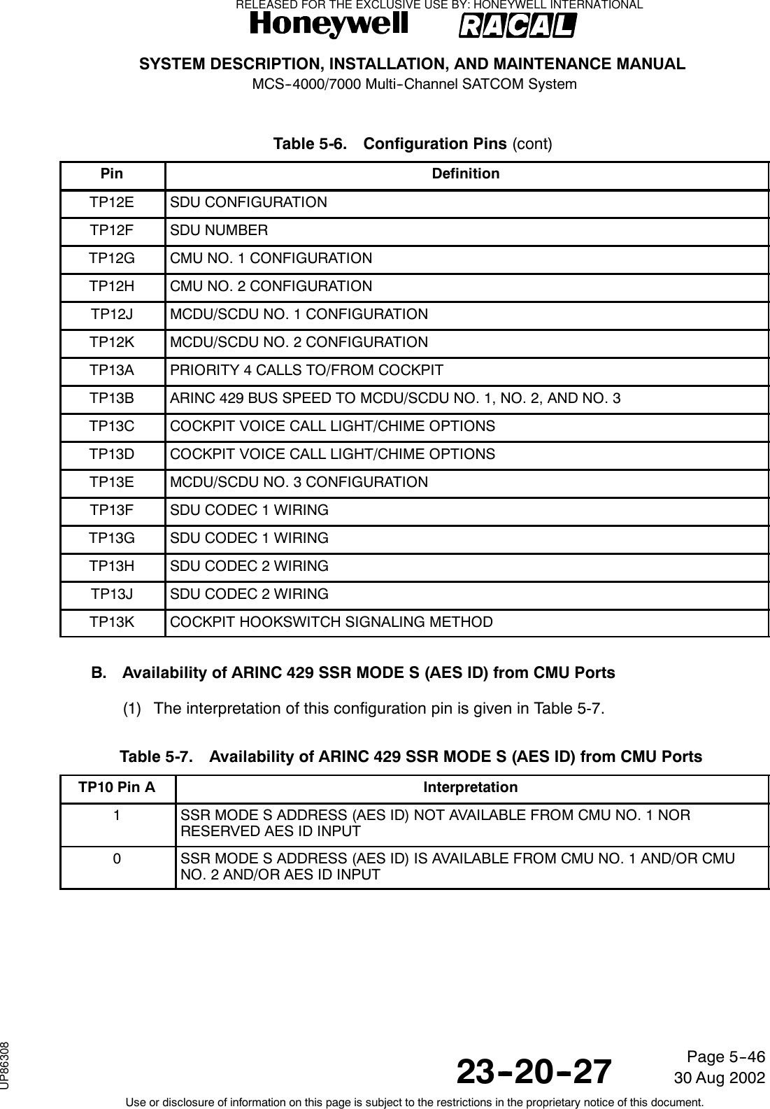 SYSTEM DESCRIPTION, INSTALLATION, AND MAINTENANCE MANUALMCS--4000/7000 Multi--Channel SATCOM System23--20--2730 Aug 2002Use or disclosure of information on this page is subject to the restrictions in the proprietary notice of this document.Page 5--46Table 5-6. Configuration Pins (cont)Pin DefinitionTP12E SDU CONFIGURATIONTP12F SDU NUMBERTP12G CMU NO. 1 CONFIGURATIONTP12H CMU NO. 2 CONFIGURATIONTP12J MCDU/SCDU NO. 1 CONFIGURATIONTP12K MCDU/SCDU NO. 2 CONFIGURATIONTP13A PRIORITY 4 CALLS TO/FROM COCKPITTP13B ARINC 429 BUS SPEED TO MCDU/SCDU NO. 1, NO. 2, AND NO. 3TP13C COCKPIT VOICE CALL LIGHT/CHIME OPTIONSTP13D COCKPIT VOICE CALL LIGHT/CHIME OPTIONSTP13E MCDU/SCDU NO. 3 CONFIGURATIONTP13F SDU CODEC 1 WIRINGTP13G SDU CODEC 1 WIRINGTP13H SDU CODEC 2 WIRINGTP13J SDU CODEC 2 WIRINGTP13K COCKPIT HOOKSWITCH SIGNALING METHODB. Availability of ARINC 429 SSR MODE S (AES ID) from CMU Ports(1) The interpretation of this configuration pin is given in Table 5-7.Table 5-7. Availability of ARINC 429 SSR MODE S (AES ID) from CMU PortsTP10 Pin A Interpretation1SSR MODE S ADDRESS (AES ID) NOT AVAILABLE FROM CMU NO. 1 NORRESERVED AES ID INPUT0SSR MODE S ADDRESS (AES ID) IS AVAILABLE FROM CMU NO. 1 AND/OR CMUNO. 2 AND/OR AES ID INPUTRELEASED FOR THE EXCLUSIVE USE BY: HONEYWELL INTERNATIONALUP86308