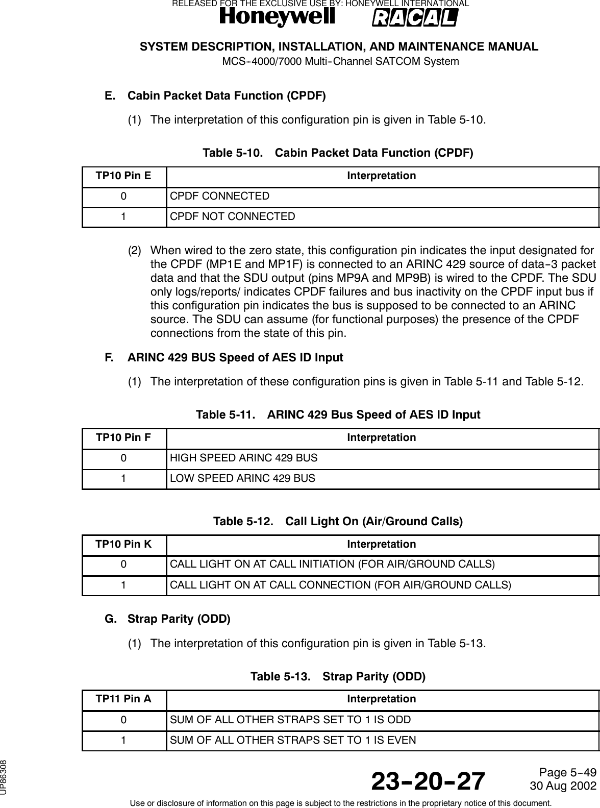 SYSTEM DESCRIPTION, INSTALLATION, AND MAINTENANCE MANUALMCS--4000/7000 Multi--Channel SATCOM System23--20--2730 Aug 2002Use or disclosure of information on this page is subject to the restrictions in the proprietary notice of this document.Page 5--49E. Cabin Packet Data Function (CPDF)(1) The interpretation of this configuration pin is given in Table 5-10.Table 5-10. Cabin Packet Data Function (CPDF)TP10 Pin E Interpretation0CPDF CONNECTED1CPDF NOT CONNECTED(2) When wired to the zero state, this configuration pin indicates the input designated forthe CPDF (MP1E and MP1F) is connected to an ARINC 429 source of data--3 packetdata and that the SDU output (pins MP9A and MP9B) is wired to the CPDF. The SDUonly logs/reports/ indicates CPDF failures and bus inactivity on the CPDF input bus ifthis configuration pin indicates the bus is supposed to be connected to an ARINCsource. The SDU can assume (for functional purposes) the presence of the CPDFconnections from the state of this pin.F. ARINC 429 BUS Speed of AES ID Input(1) The interpretation of these configuration pins is given in Table 5-11 and Table 5-12.Table 5-11. ARINC 429 Bus Speed of AES ID InputTP10 Pin F Interpretation0HIGH SPEED ARINC 429 BUS1LOW SPEED ARINC 429 BUSTable 5-12. Call Light On (Air/Ground Calls)TP10 Pin K Interpretation0CALL LIGHT ON AT CALL INITIATION (FOR AIR/GROUND CALLS)1CALL LIGHT ON AT CALL CONNECTION (FOR AIR/GROUND CALLS)G. Strap Parity (ODD)(1) The interpretation of this configuration pin is given in Table 5-13.Table 5-13. Strap Parity (ODD)TP11 Pin A Interpretation0SUM OF ALL OTHER STRAPS SET TO 1 IS ODD1SUM OF ALL OTHER STRAPS SET TO 1 IS EVENRELEASED FOR THE EXCLUSIVE USE BY: HONEYWELL INTERNATIONALUP86308