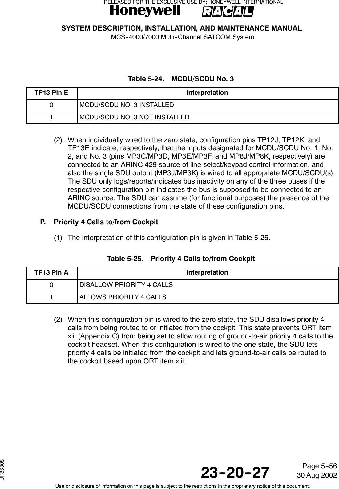 SYSTEM DESCRIPTION, INSTALLATION, AND MAINTENANCE MANUALMCS--4000/7000 Multi--Channel SATCOM System23--20--2730 Aug 2002Use or disclosure of information on this page is subject to the restrictions in the proprietary notice of this document.Page 5--56Table 5-24. MCDU/SCDU No. 3TP13 Pin E Interpretation0MCDU/SCDU NO. 3 INSTALLED1MCDU/SCDU NO. 3 NOT INSTALLED(2) When individually wired to the zero state, configuration pins TP12J, TP12K, andTP13E indicate, respectively, that the inputs designated for MCDU/SCDU No. 1, No.2, and No. 3 (pins MP3C/MP3D, MP3E/MP3F, and MP8J/MP8K, respectively) areconnected to an ARINC 429 source of line select/keypad control information, andalso the single SDU output (MP3J/MP3K) is wired to all appropriate MCDU/SCDU(s).The SDU only logs/reports/indicates bus inactivity on any of the three buses if therespective configuration pin indicates the bus is supposed to be connected to anARINC source. The SDU can assume (for functional purposes) the presence of theMCDU/SCDU connections from the state of these configuration pins.P. Priority 4 Calls to/from Cockpit(1) The interpretation of this configuration pin is given in Table 5-25.Table 5-25. Priority 4 Calls to/from CockpitTP13 Pin A Interpretation0DISALLOW PRIORITY 4 CALLS1ALLOWS PRIORITY 4 CALLS(2) When this configuration pin is wired to the zero state, the SDU disallows priority 4calls from being routed to or initiated from the cockpit. This state prevents ORT itemxiii (Appendix C) from being set to allow routing of ground-to-air priority 4 calls to thecockpit headset. When this configuration is wired to the one state, the SDU letspriority 4 calls be initiated from the cockpit and lets ground-to-air calls be routed tothe cockpit based upon ORT item xiii.RELEASED FOR THE EXCLUSIVE USE BY: HONEYWELL INTERNATIONALUP86308