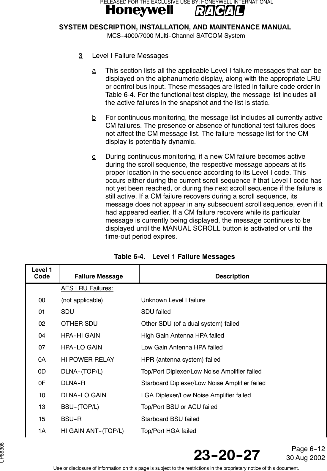 SYSTEM DESCRIPTION, INSTALLATION, AND MAINTENANCE MANUALMCS--4000/7000 Multi--Channel SATCOM System23--20--2730 Aug 2002Use or disclosure of information on this page is subject to the restrictions in the proprietary notice of this document.Page 6--123Level I Failure MessagesaThis section lists all the applicable Level I failure messages that can bedisplayed on the alphanumeric display, along with the appropriate LRUor control bus input. These messages are listed in failure code order inTable 6-4. For the functional test display, the message list includes allthe active failures in the snapshot and the list is static.bFor continuous monitoring, the message list includes all currently activeCM failures. The presence or absence of functional test failures doesnot affect the CM message list. The failure message list for the CMdisplay is potentially dynamic.cDuring continuous monitoring, if a new CM failure becomes activeduring the scroll sequence, the respective message appears at itsproper location in the sequence according to its Level I code. Thisoccurs either during the current scroll sequence if that Level I code hasnot yet been reached, or during the next scroll sequence if the failure isstill active. If a CM failure recovers during a scroll sequence, itsmessage does not appear in any subsequent scroll sequence, even if ithad appeared earlier. If a CM failure recovers while its particularmessage is currently being displayed, the message continues to bedisplayed until the MANUAL SCROLL button is activated or until thetime-out period expires.Table 6-4. Level 1 Failure MessagesLevel 1Code Failure Message DescriptionAES LRU Failures:00 (not applicable) Unknown Level I failure01 SDU SDU failed02 OTHER SDU Other SDU (of a dual system) failed04 HPA--HI GAIN High Gain Antenna HPA failed07 HPA--LO GAIN Low Gain Antenna HPA failed0A HI POWER RELAY HPR (antenna system) failed0D DLNA--(TOP/L) Top/Port Diplexer/Low Noise Amplifier failed0F DLNA--R Starboard Diplexer/Low Noise Amplifier failed10 DLNA--LO GAIN LGA Diplexer/Low Noise Amplifier failed13 BSU--(TOP/L) Top/Port BSU or ACU failed15 BSU--R Starboard BSU failed1A HI GAIN ANT--(TOP/L) Top/Port HGA failedRELEASED FOR THE EXCLUSIVE USE BY: HONEYWELL INTERNATIONALUP86308