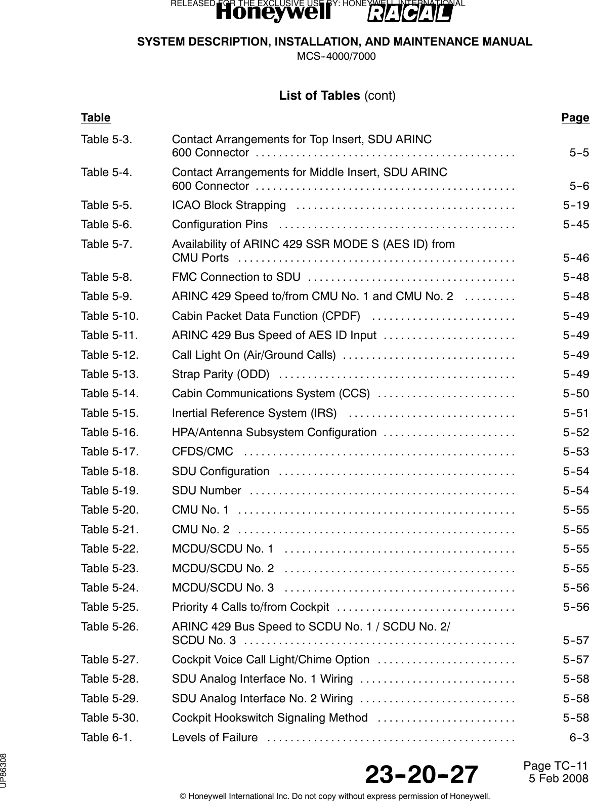 SYSTEM DESCRIPTION, INSTALLATION, AND MAINTENANCE MANUALMCS--4000/700023--20--27 5 Feb 2008©Honeywell International Inc. Do not copy without express permission of Honeywell.Page TC--11List of Tables (cont)Table PageTable 5-3. Contact Arrangements for Top Insert, SDU ARINC600 Connector 5--5.............................................Table 5-4. Contact Arrangements for Middle Insert, SDU ARINC600 Connector 5--6.............................................Table 5-5. ICAO Block Strapping 5--19......................................Table 5-6. Configuration Pins 5--45.........................................Table 5-7. Availability of ARINC 429 SSR MODE S (AES ID) fromCMU Ports 5--46................................................Table 5-8. FMC Connection to SDU 5--48....................................Table 5-9. ARINC 429 Speed to/from CMU No. 1 and CMU No. 2 5--48.........Table 5-10. Cabin Packet Data Function (CPDF) 5--49.........................Table 5-11. ARINC 429 Bus Speed of AES ID Input 5--49.......................Table 5-12. Call Light On (Air/Ground Calls) 5--49..............................Table 5-13. Strap Parity (ODD) 5--49.........................................Table 5-14. Cabin Communications System (CCS) 5--50........................Table 5-15. Inertial Reference System (IRS) 5--51.............................Table 5-16. HPA/Antenna Subsystem Configuration 5--52.......................Table 5-17. CFDS/CMC 5--53...............................................Table 5-18. SDU Configuration 5--54.........................................Table 5-19. SDU Number 5--54..............................................Table 5-20. CMU No. 1 5--55................................................Table 5-21. CMU No. 2 5--55................................................Table 5-22. MCDU/SCDU No. 1 5--55........................................Table 5-23. MCDU/SCDU No. 2 5--55........................................Table 5-24. MCDU/SCDU No. 3 5--56........................................Table 5-25. Priority 4 Calls to/from Cockpit 5--56...............................Table 5-26. ARINC 429 Bus Speed to SCDU No. 1 / SCDU No. 2/SCDU No. 3 5--57...............................................Table 5-27. Cockpit Voice Call Light/Chime Option 5--57........................Table 5-28. SDU Analog Interface No. 1 Wiring 5--58...........................Table 5-29. SDU Analog Interface No. 2 Wiring 5--58...........................Table 5-30. Cockpit Hookswitch Signaling Method 5--58........................Table 6-1. Levels of Failure 6--3...........................................RELEASED FOR THE EXCLUSIVE USE BY: HONEYWELL INTERNATIONALUP86308